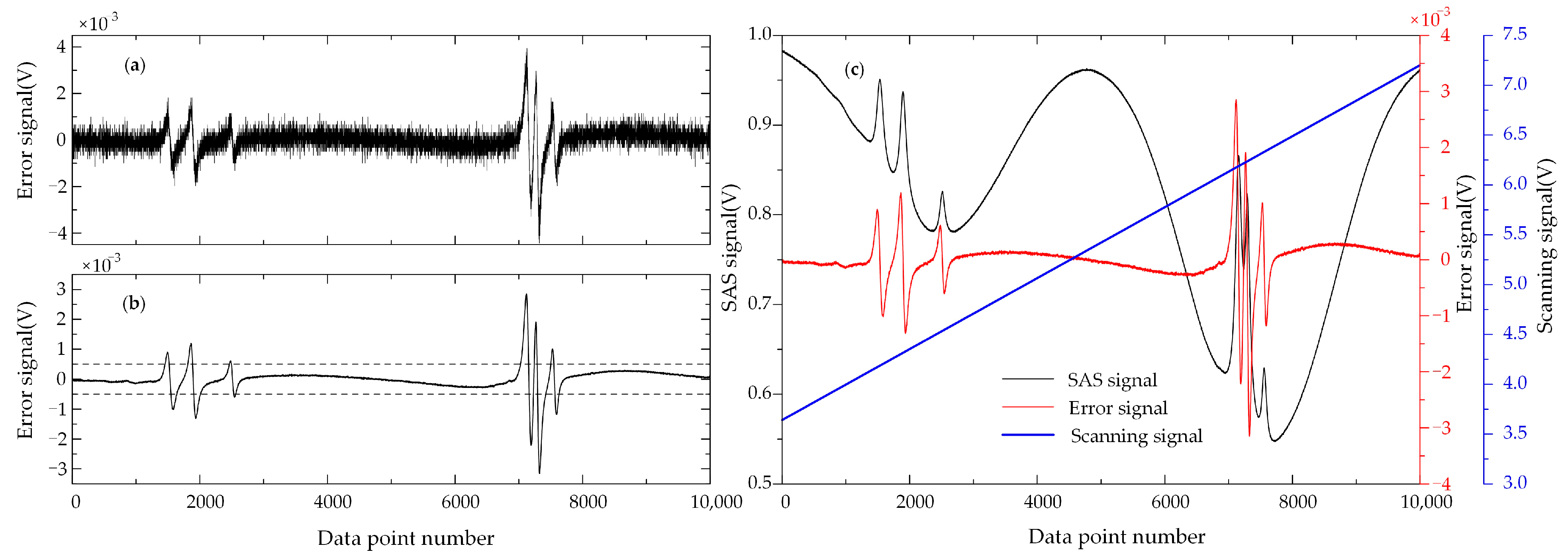 Applsci 14 00308 g006