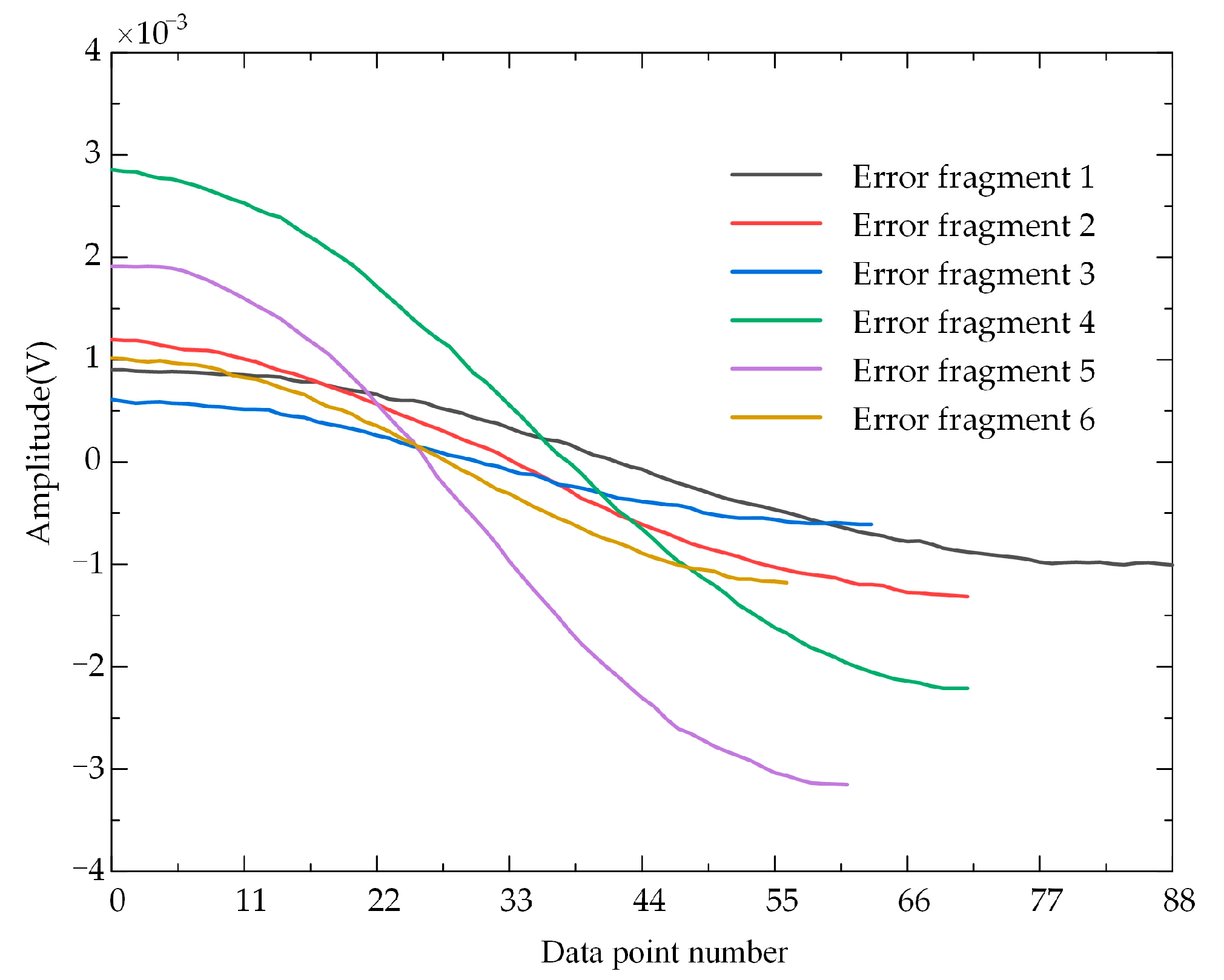 Applsci 14 00308 g007