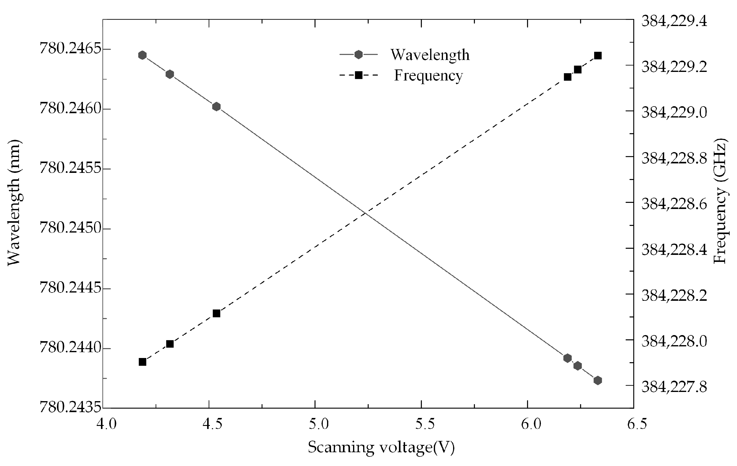 Applsci 14 00308 g008