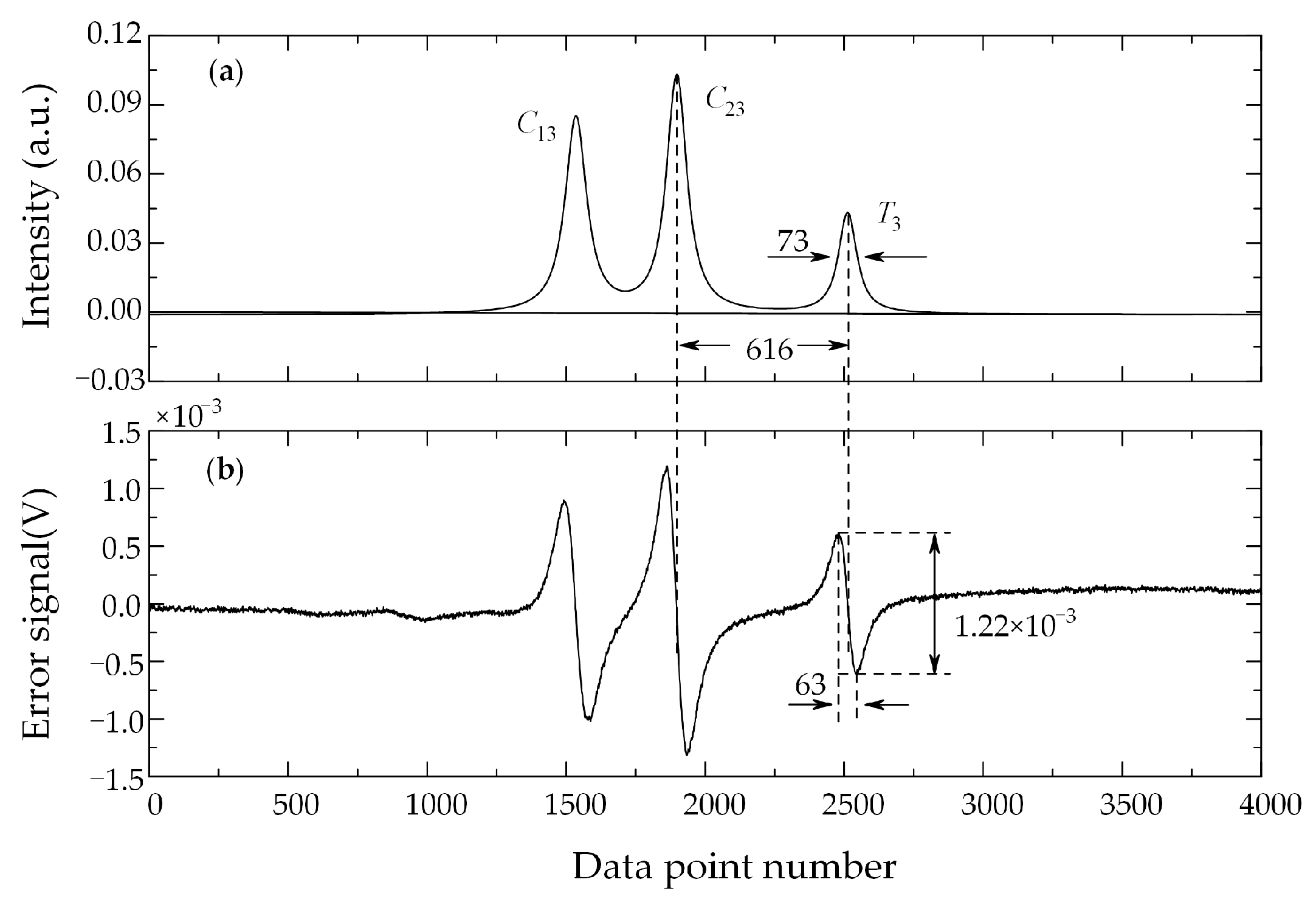 Applsci 14 00308 g012