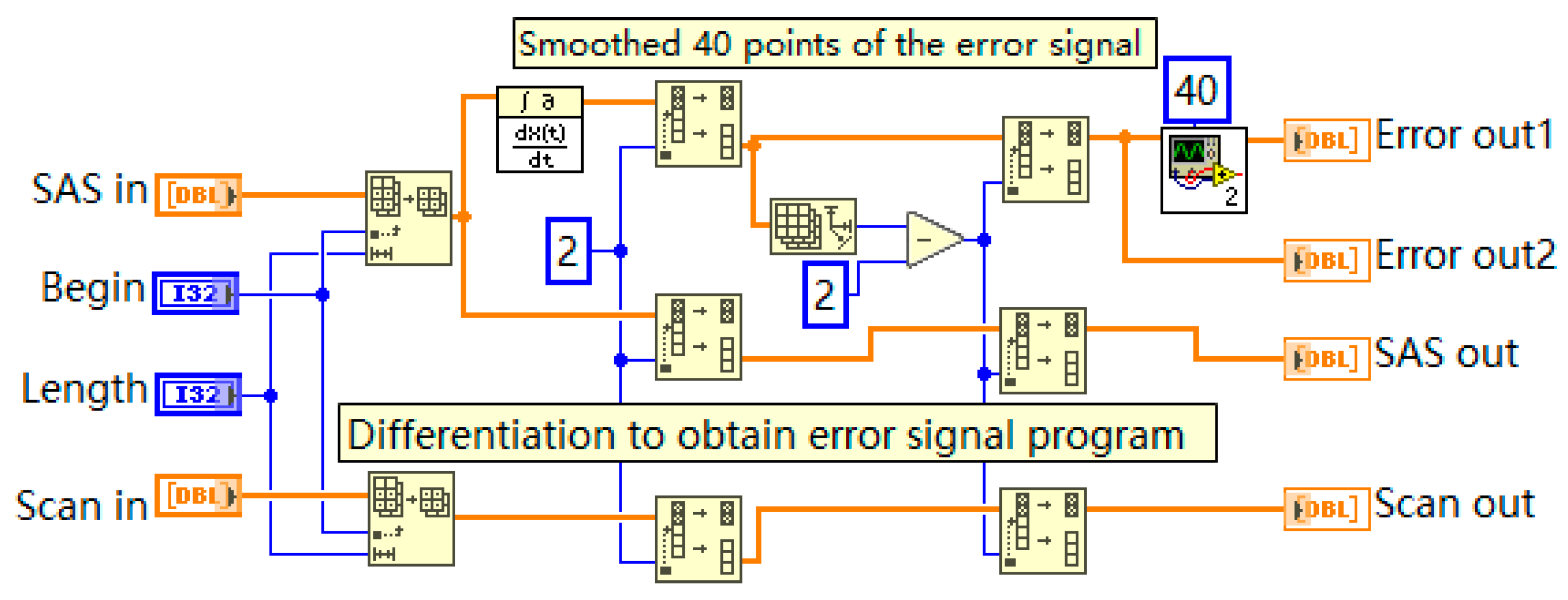 Applsci 14 00308 g0a2