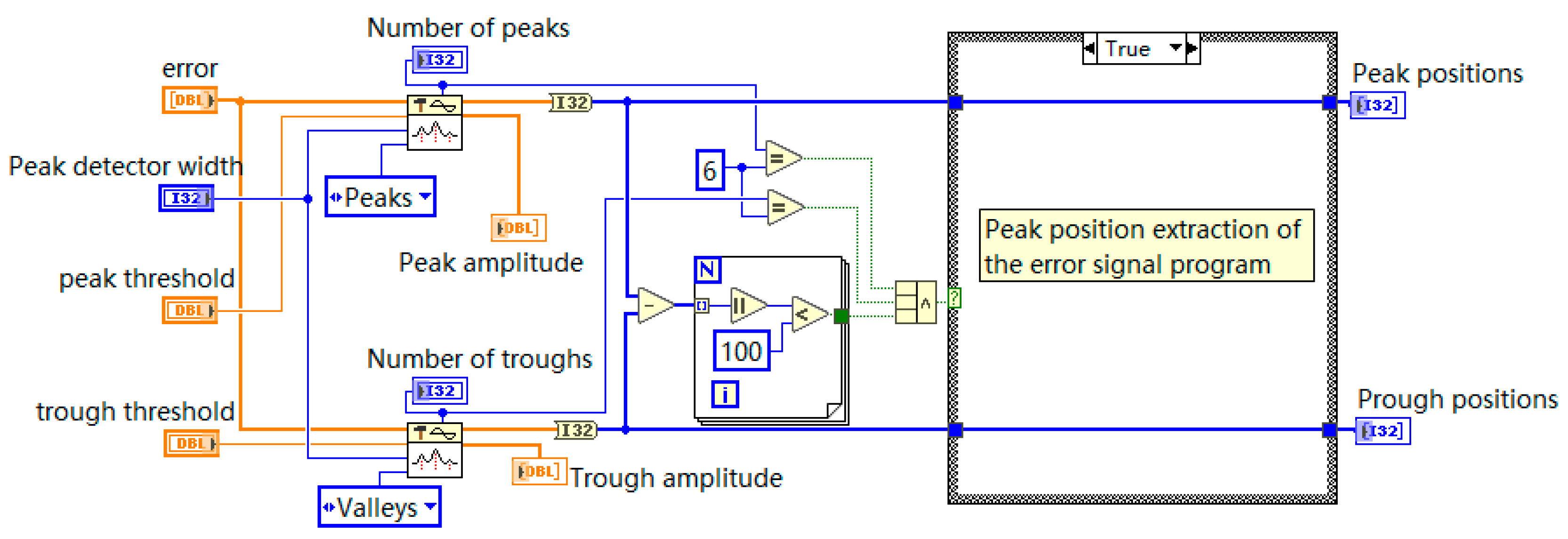 Applsci 14 00308 g0a3