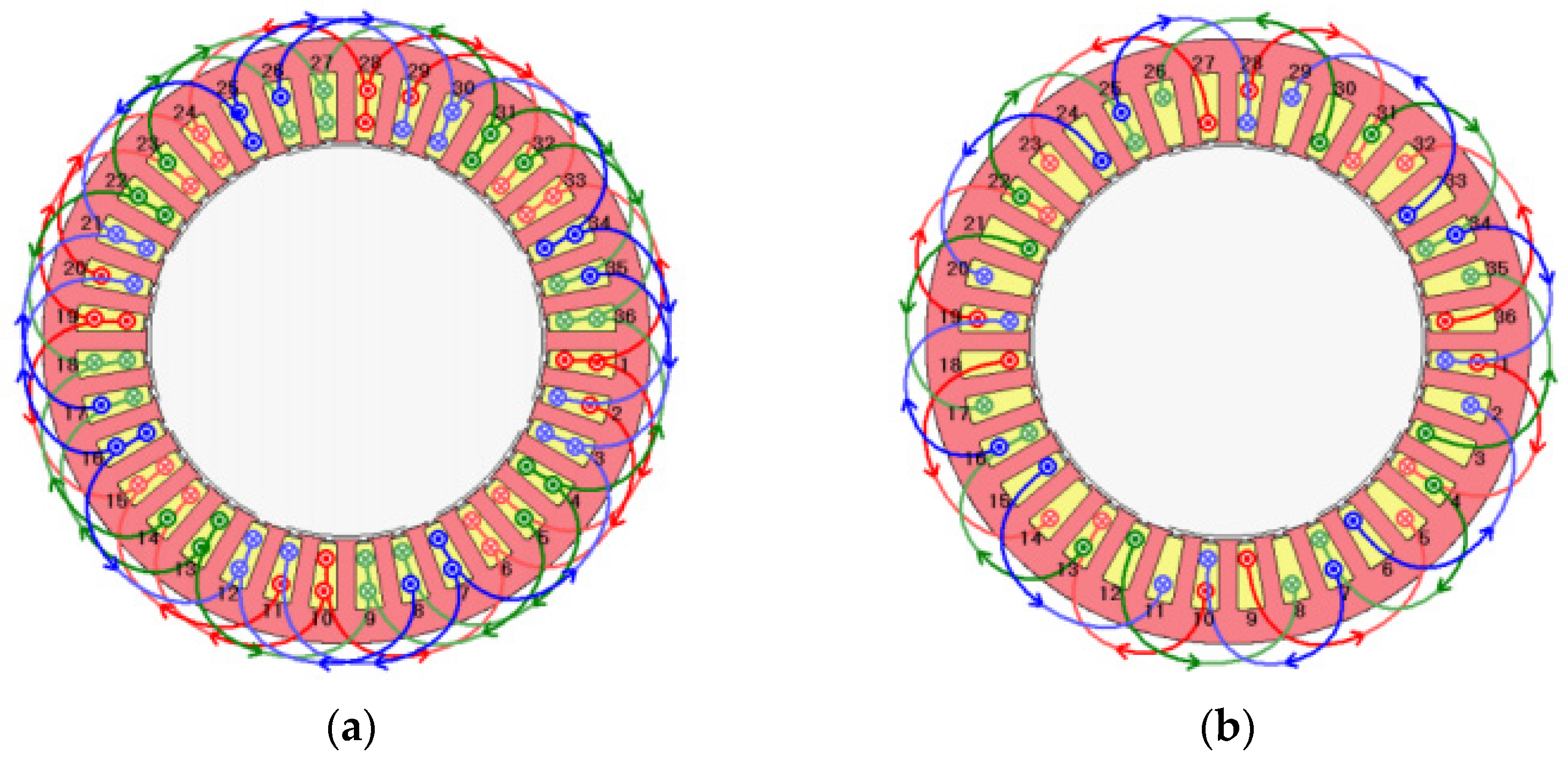 Applsci 14 00309 g003