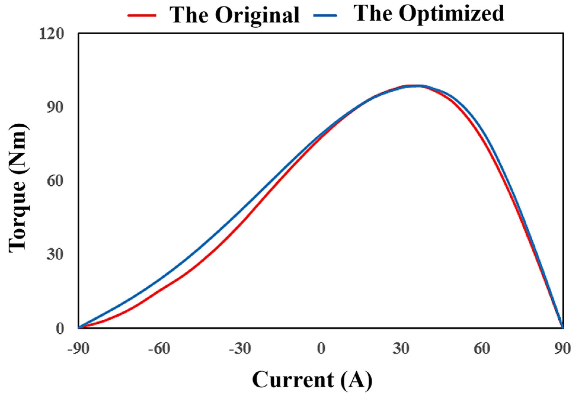 Applsci 14 00309 g009