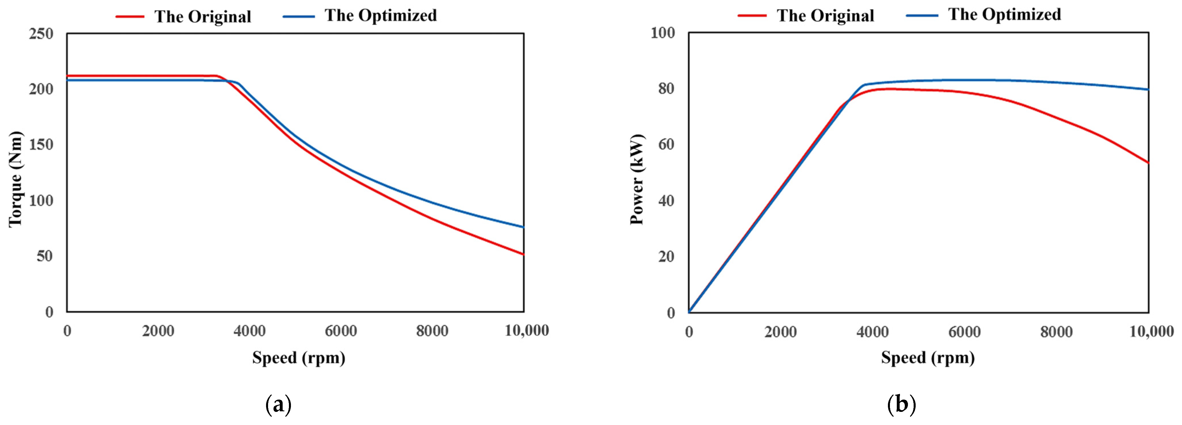 Applsci 14 00309 g012
