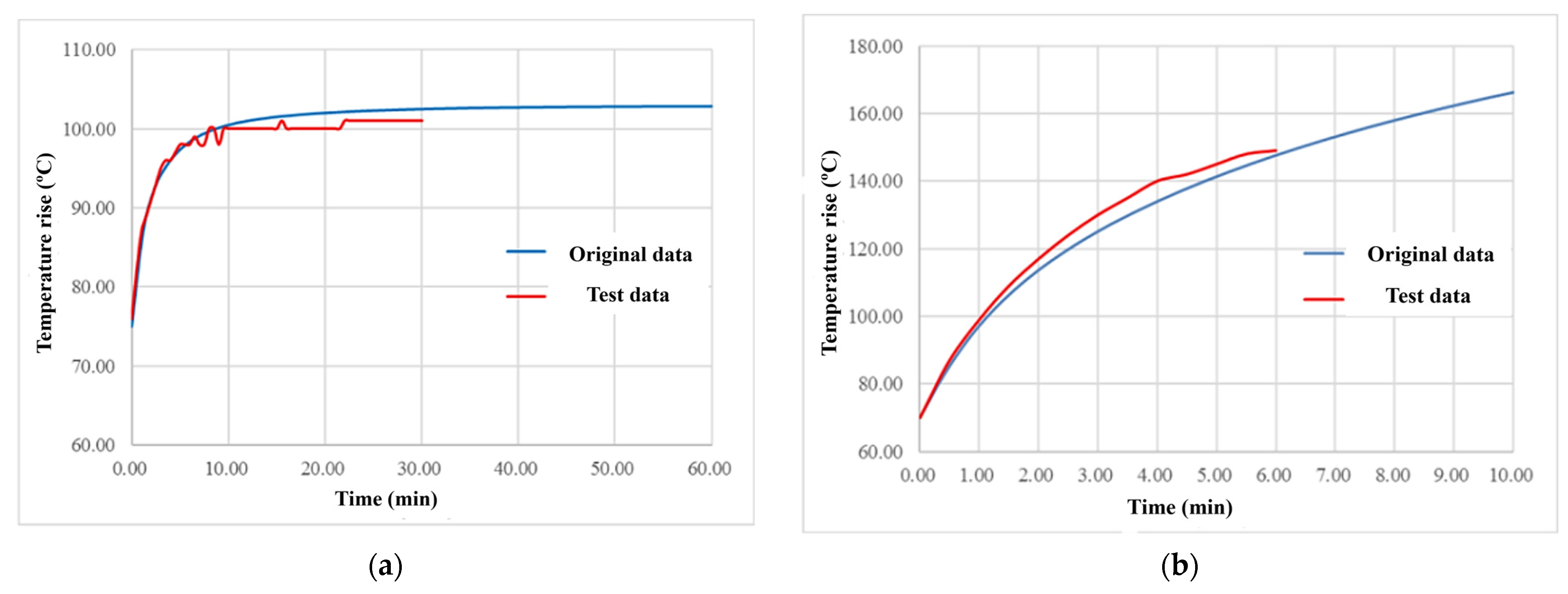 Applsci 14 00309 g018