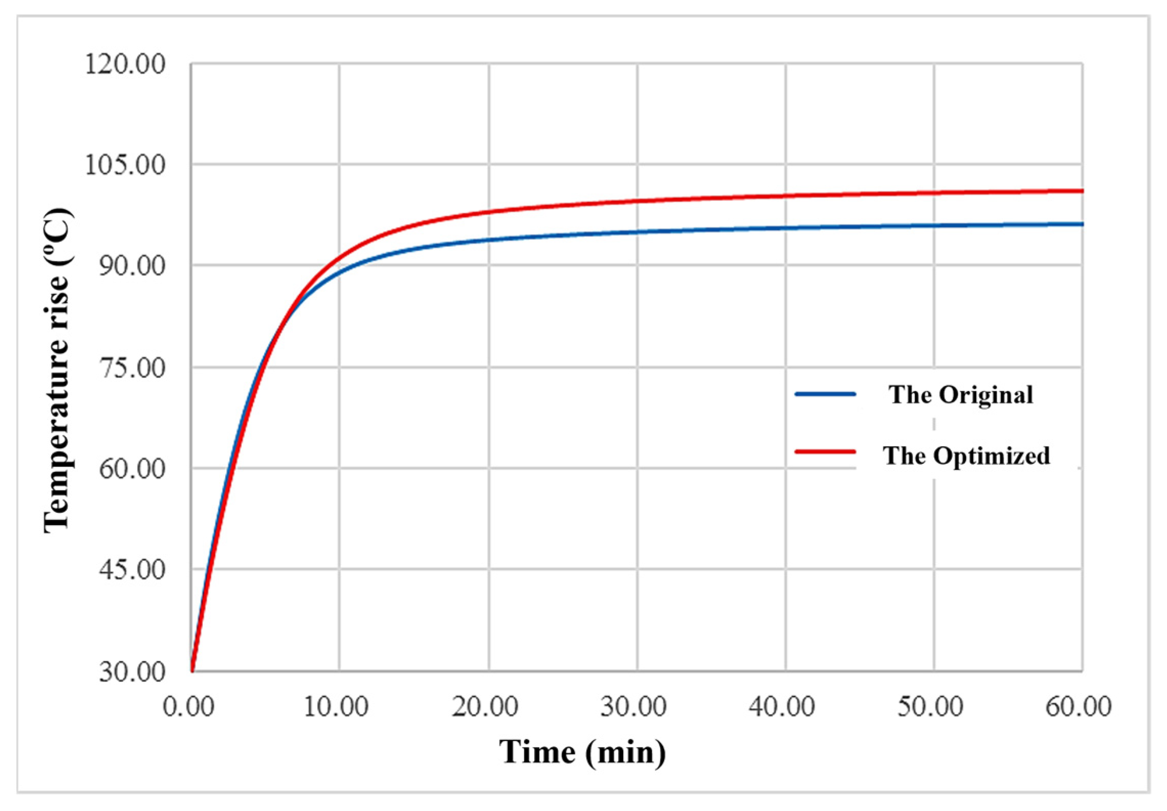 Applsci 14 00309 g019