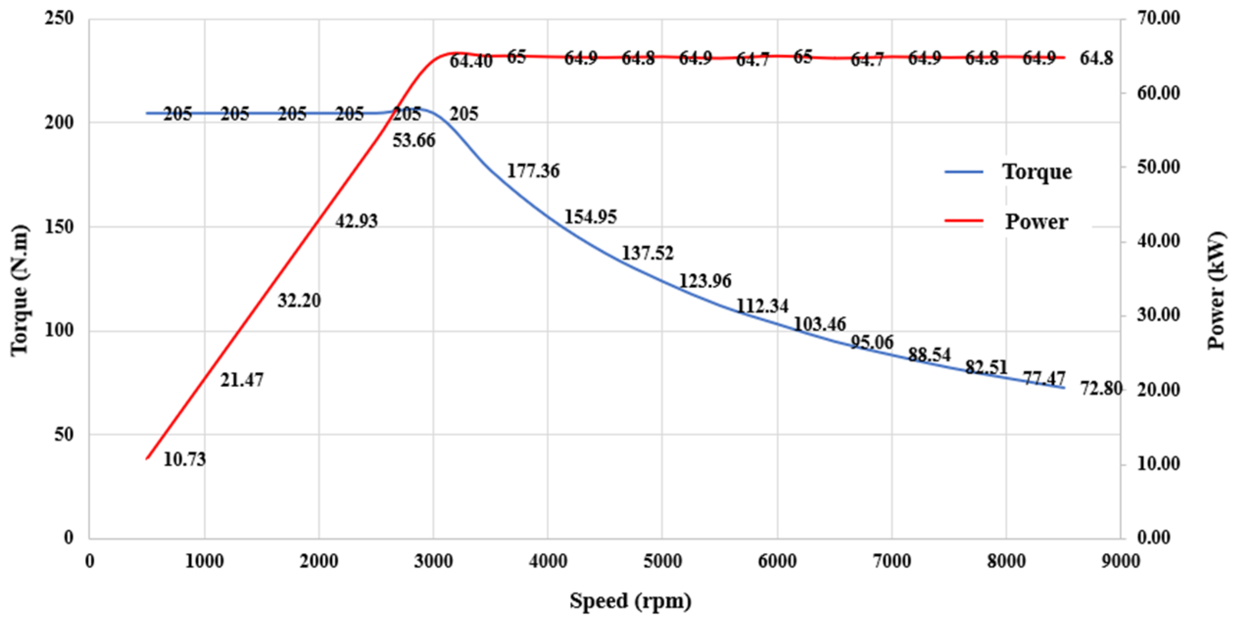 Applsci 14 00309 g024