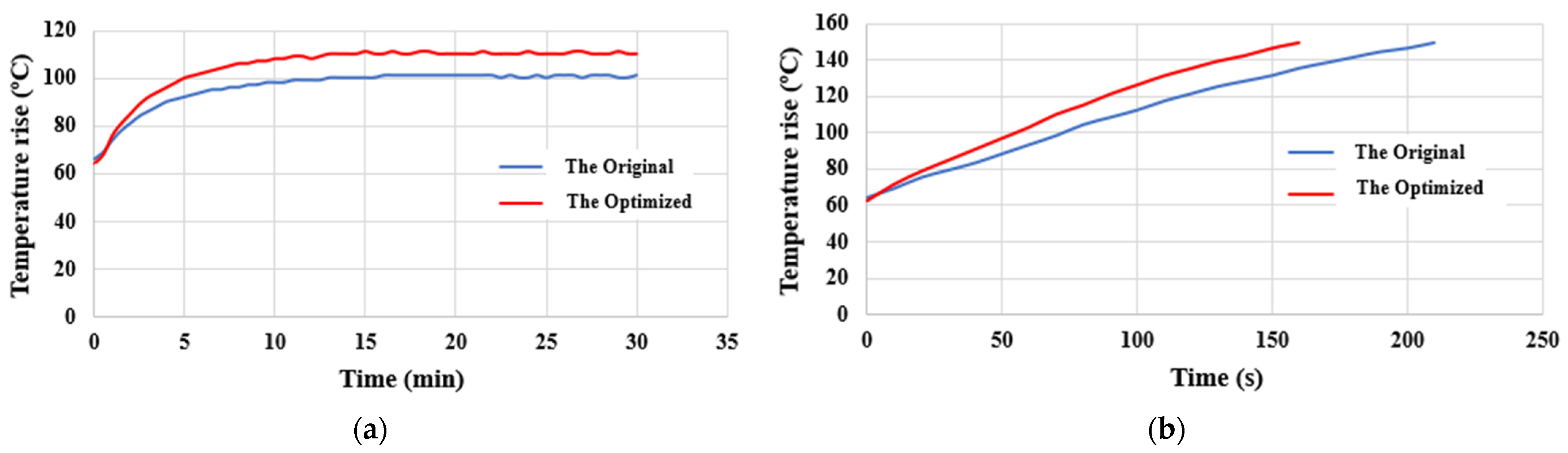 Applsci 14 00309 g025