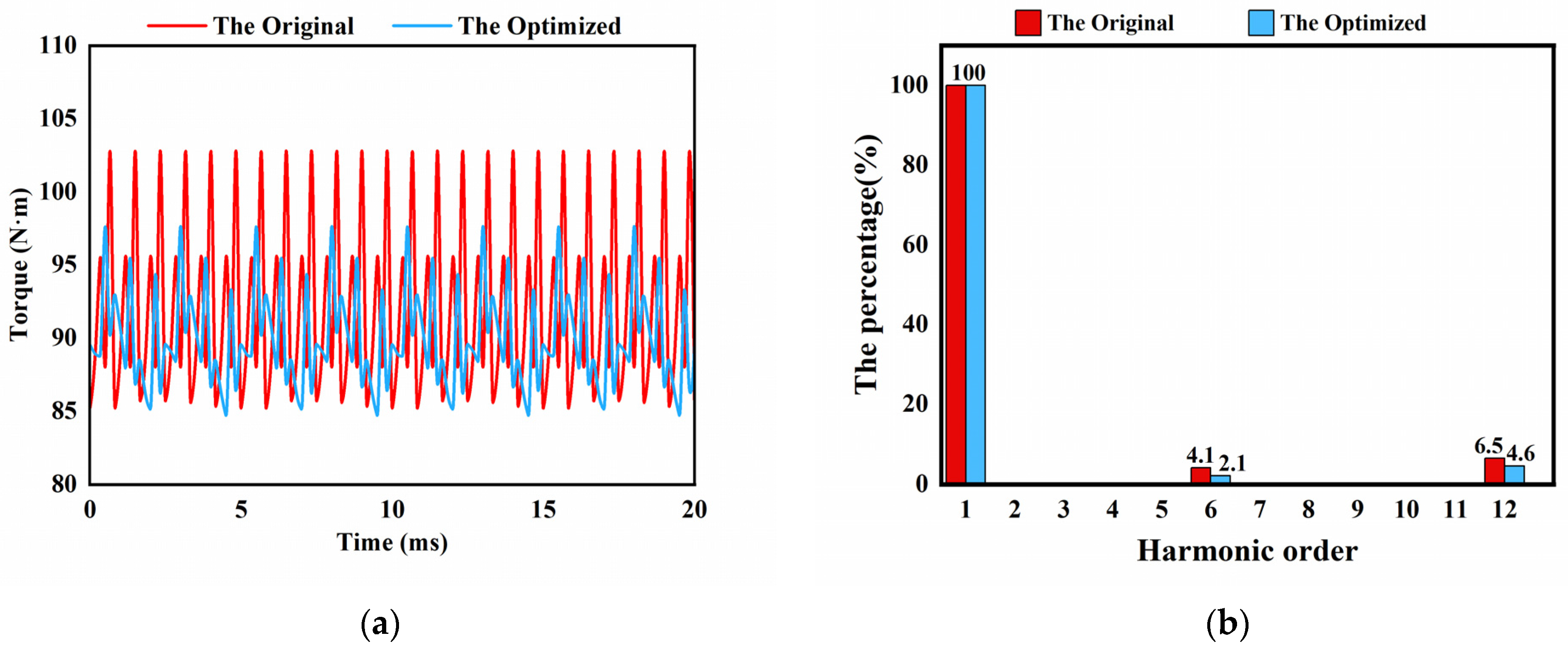 Applsci 14 00309 g026