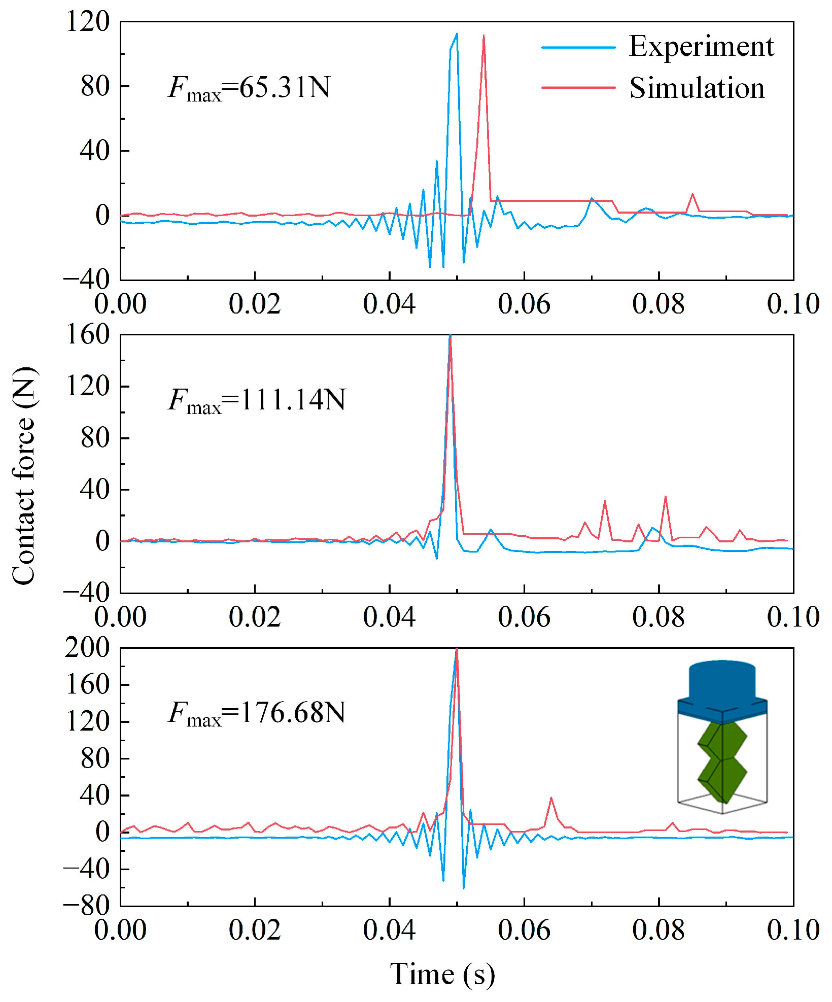 Applsci 14 00311 g009