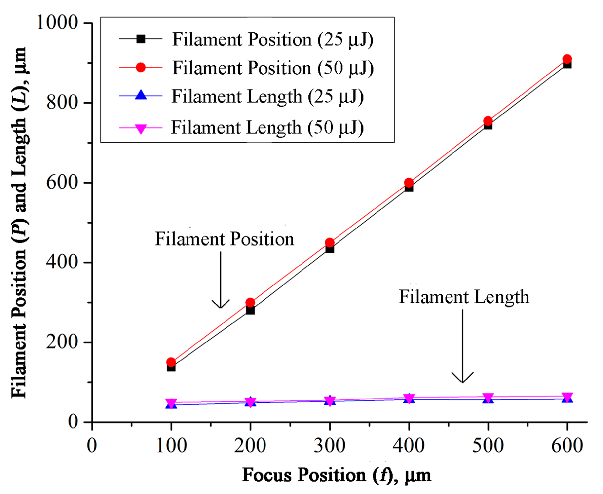 Applsci 14 00312 g005 Applsci 14 00312 g005