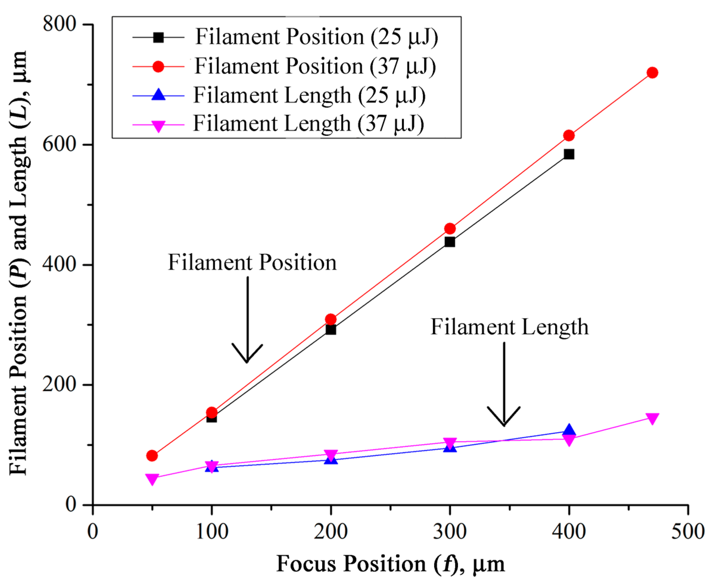 Applsci 14 00312 g007 Applsci 14 00312 g007