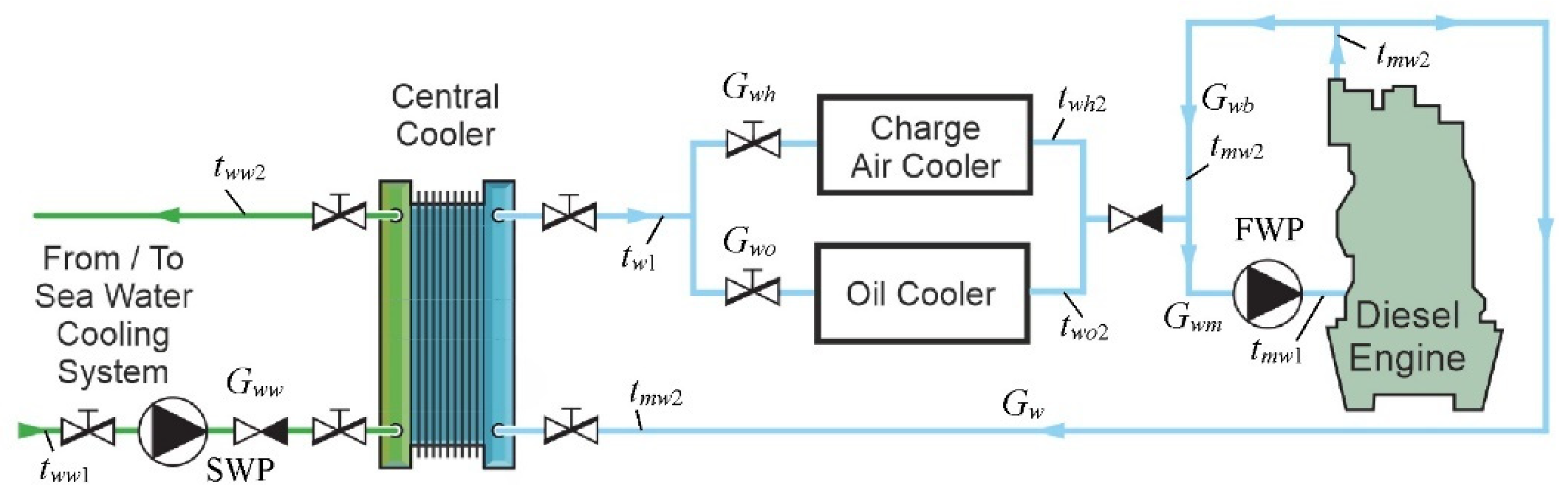 Applsci 14 00314 g001