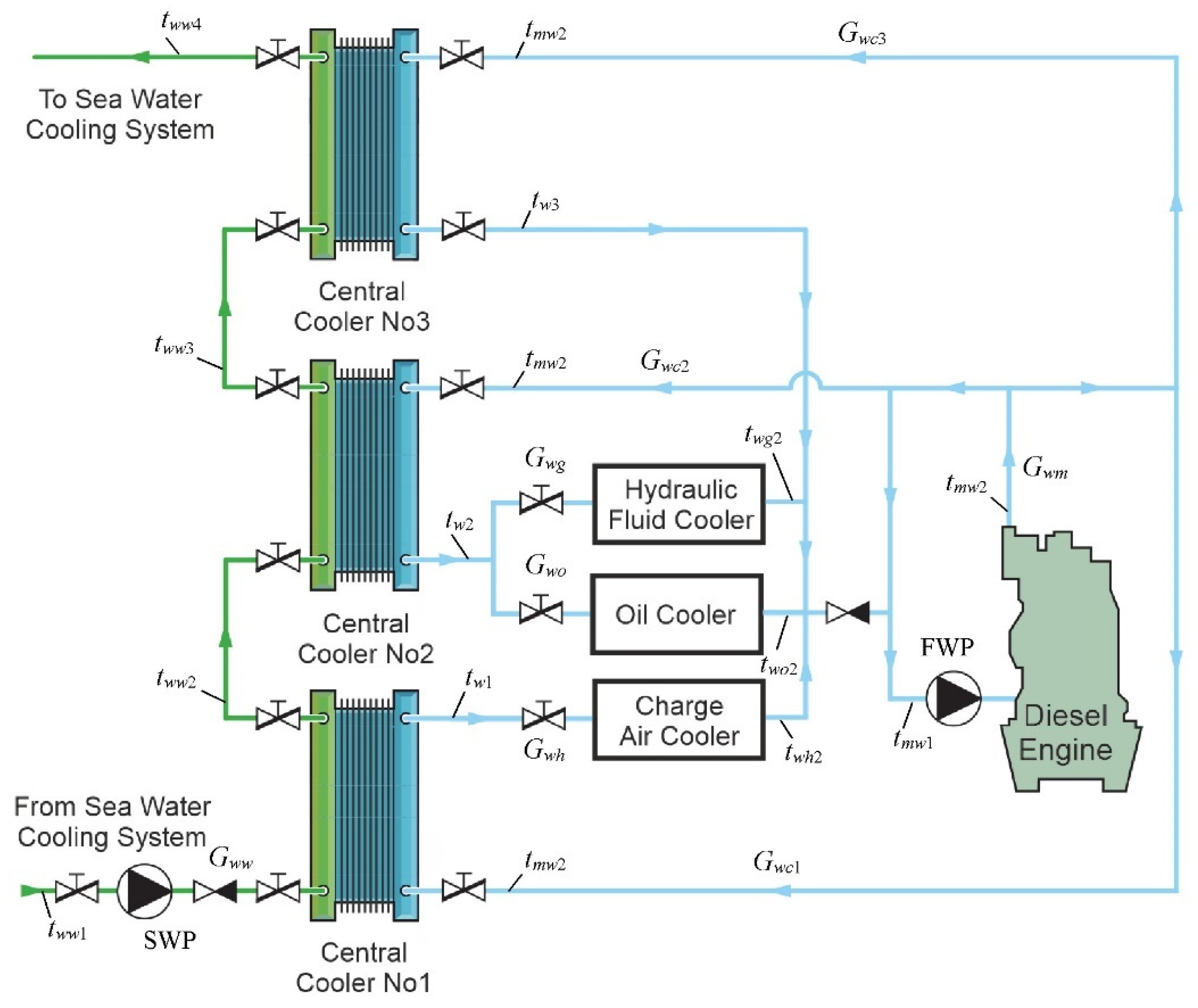 Applsci 14 00314 g009