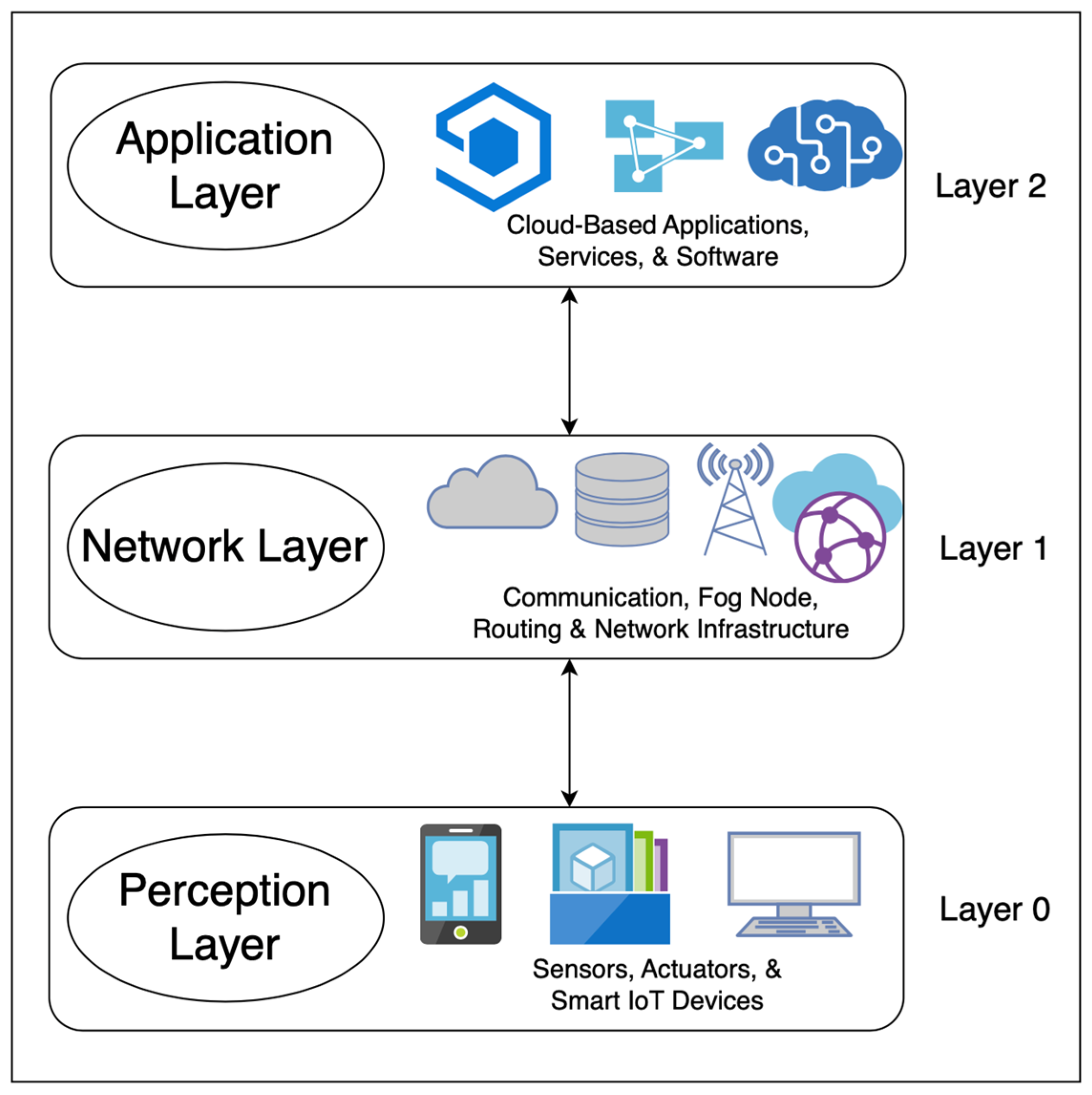 Applsci 14 00316 g001