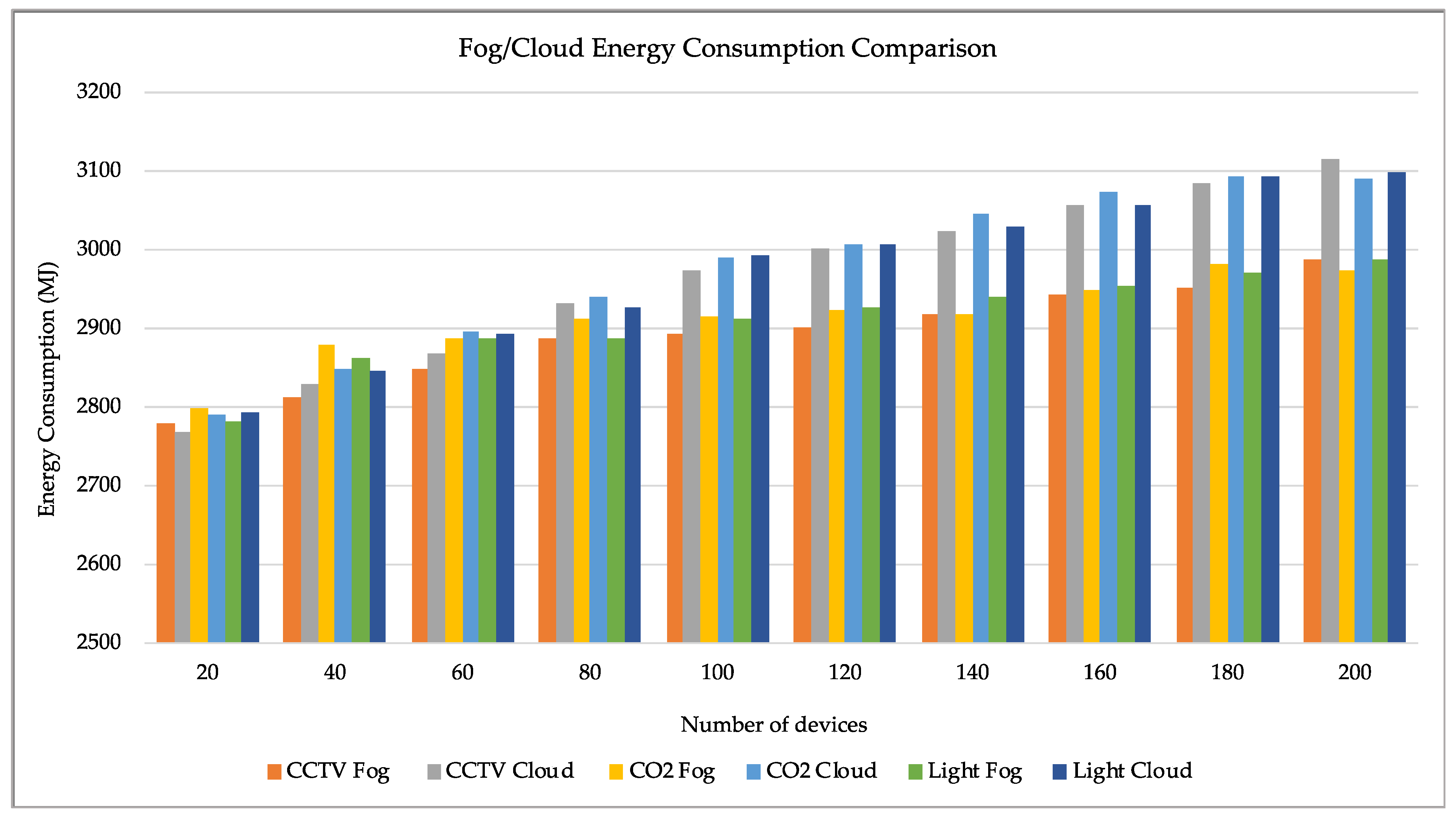 Applsci 14 00316 g004