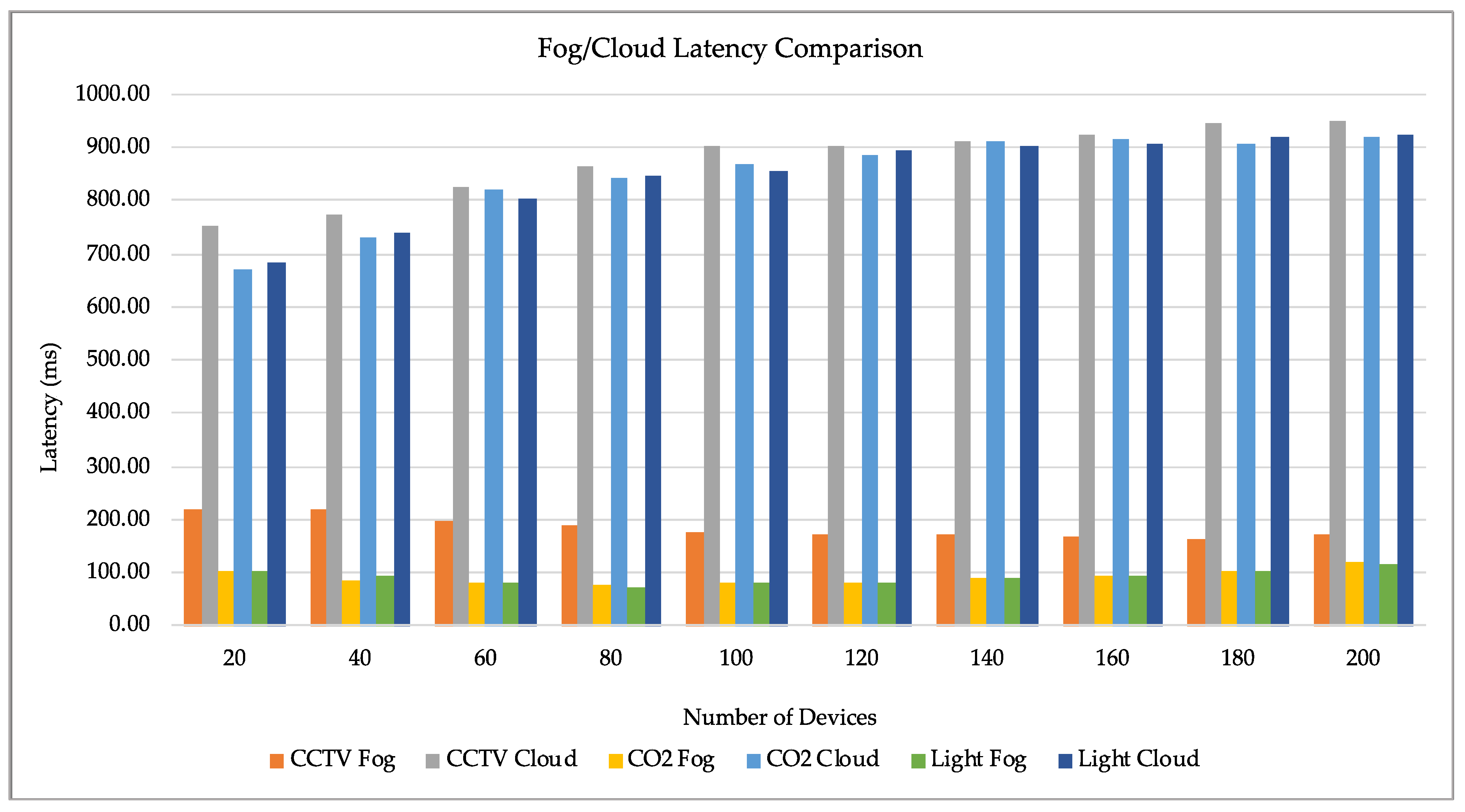 Applsci 14 00316 g005