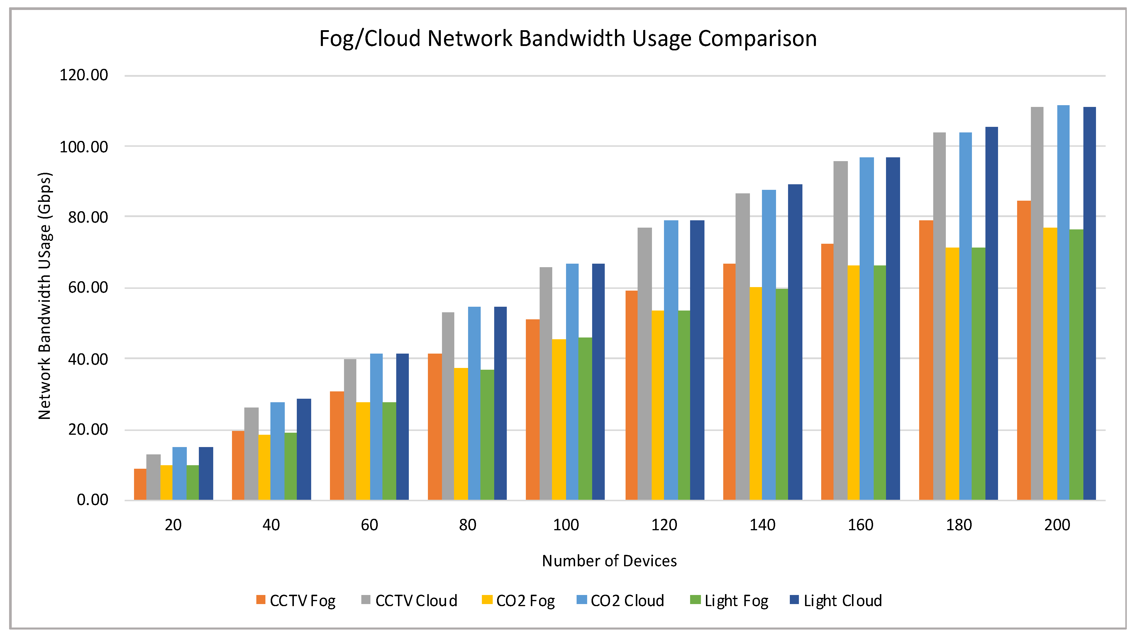 Applsci 14 00316 g006