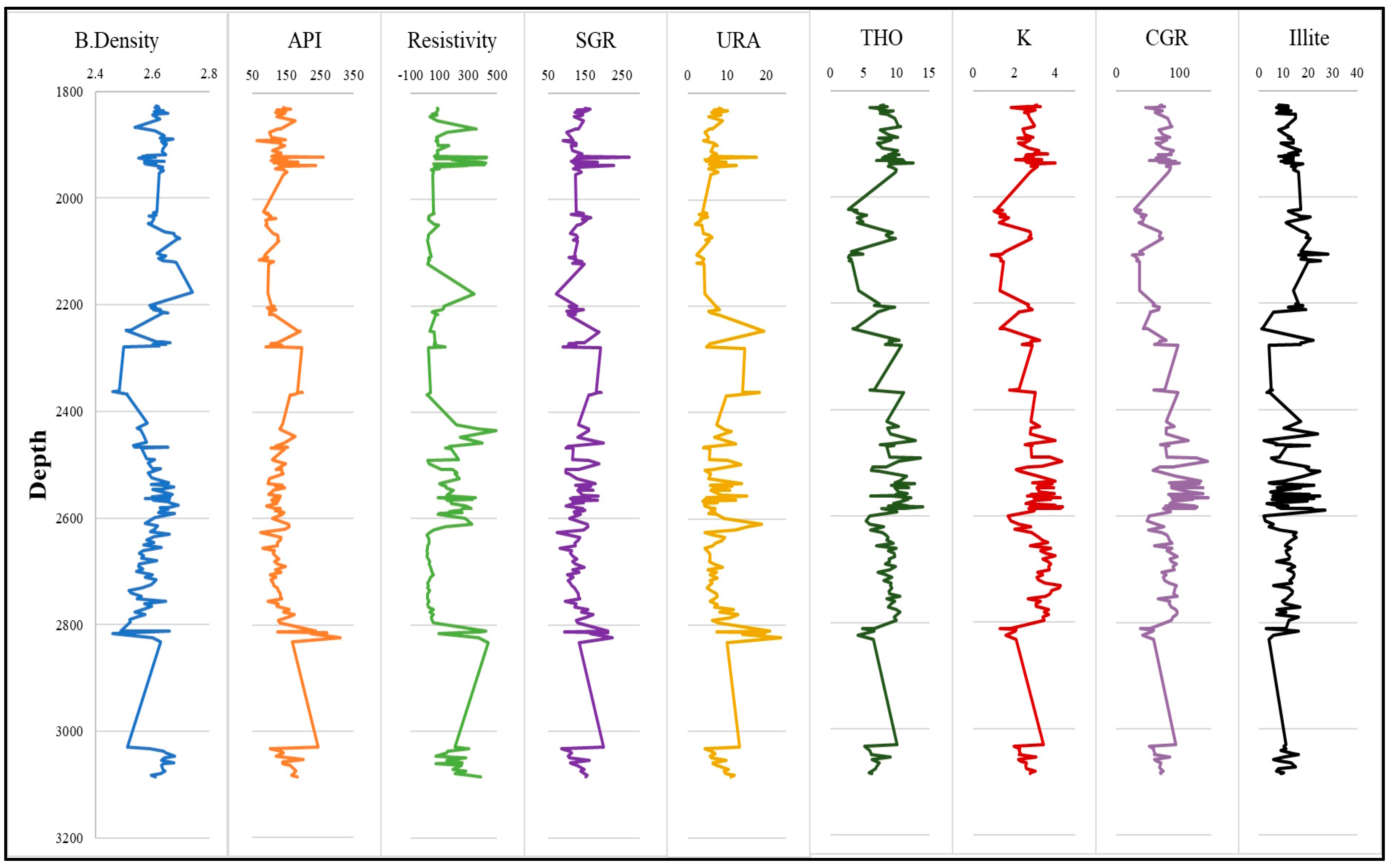 Applsci 14 00318 g005 Applsci 14 00318 g005