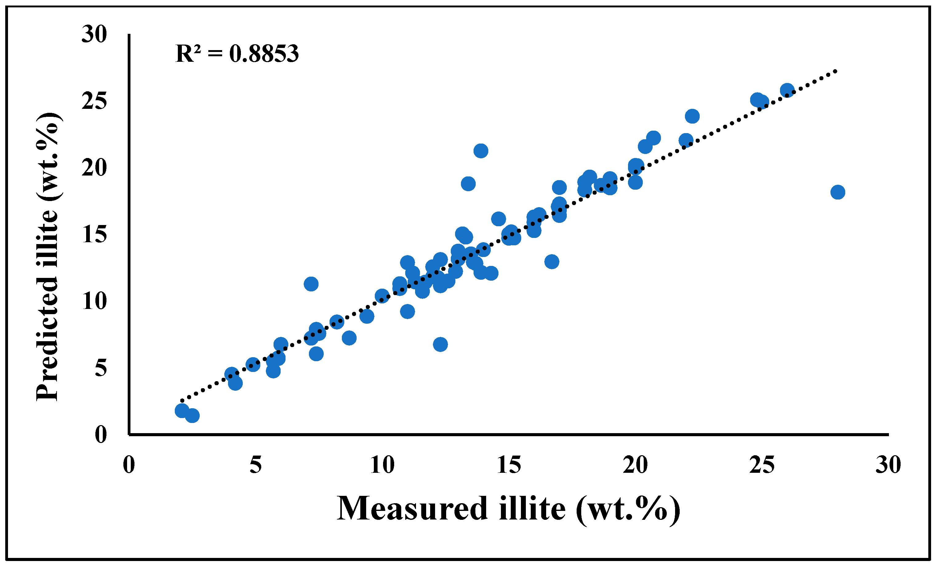 Applsci 14 00318 g008 Applsci 14 00318 g008