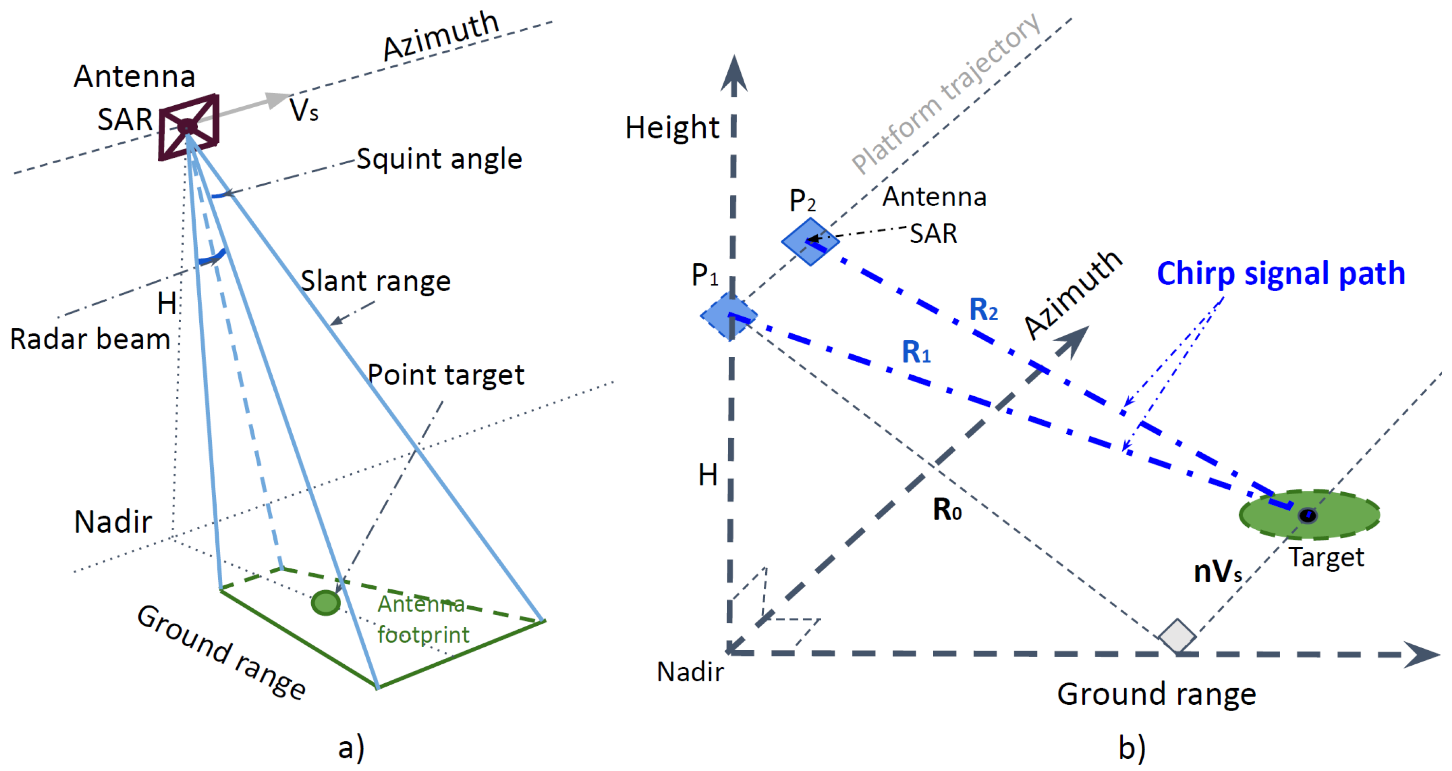 Applsci 14 00320 g001