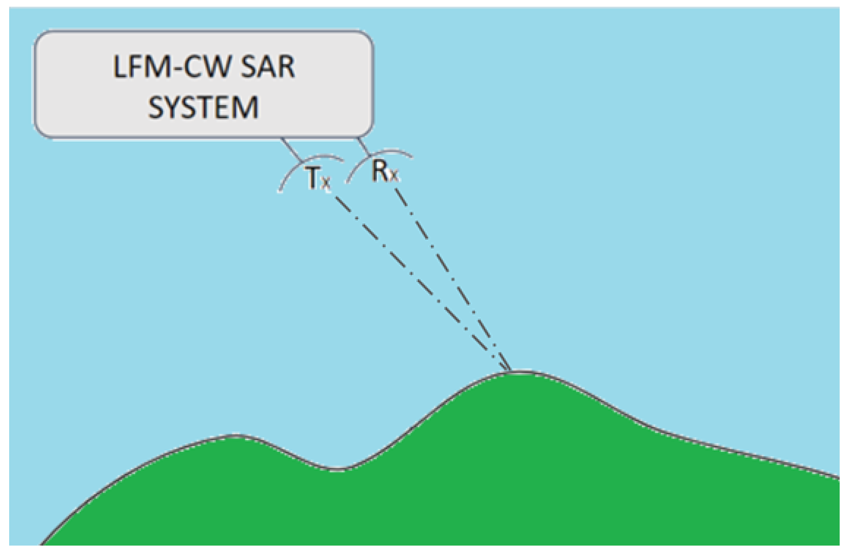 Applsci 14 00320 g005
