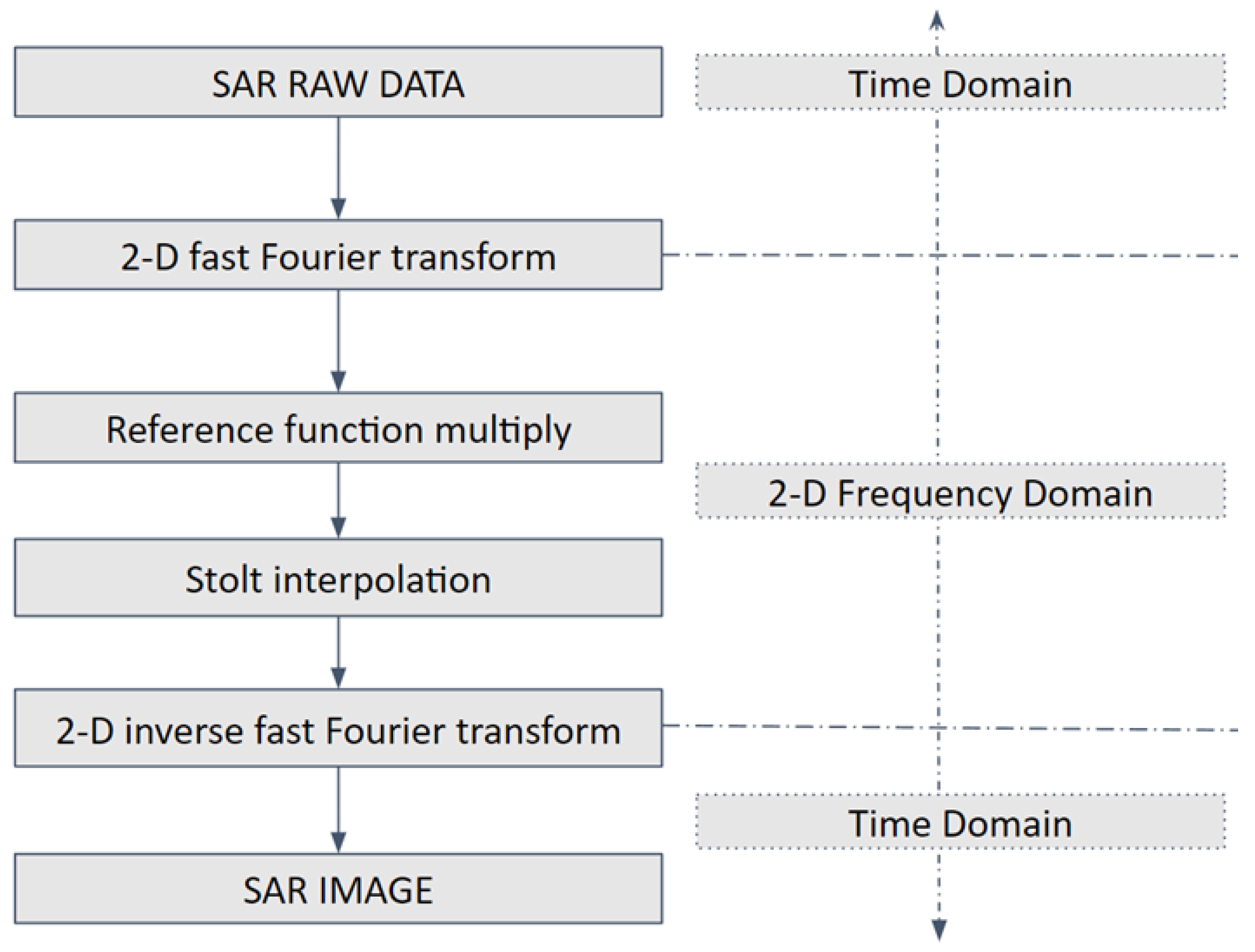 Applsci 14 00320 g008