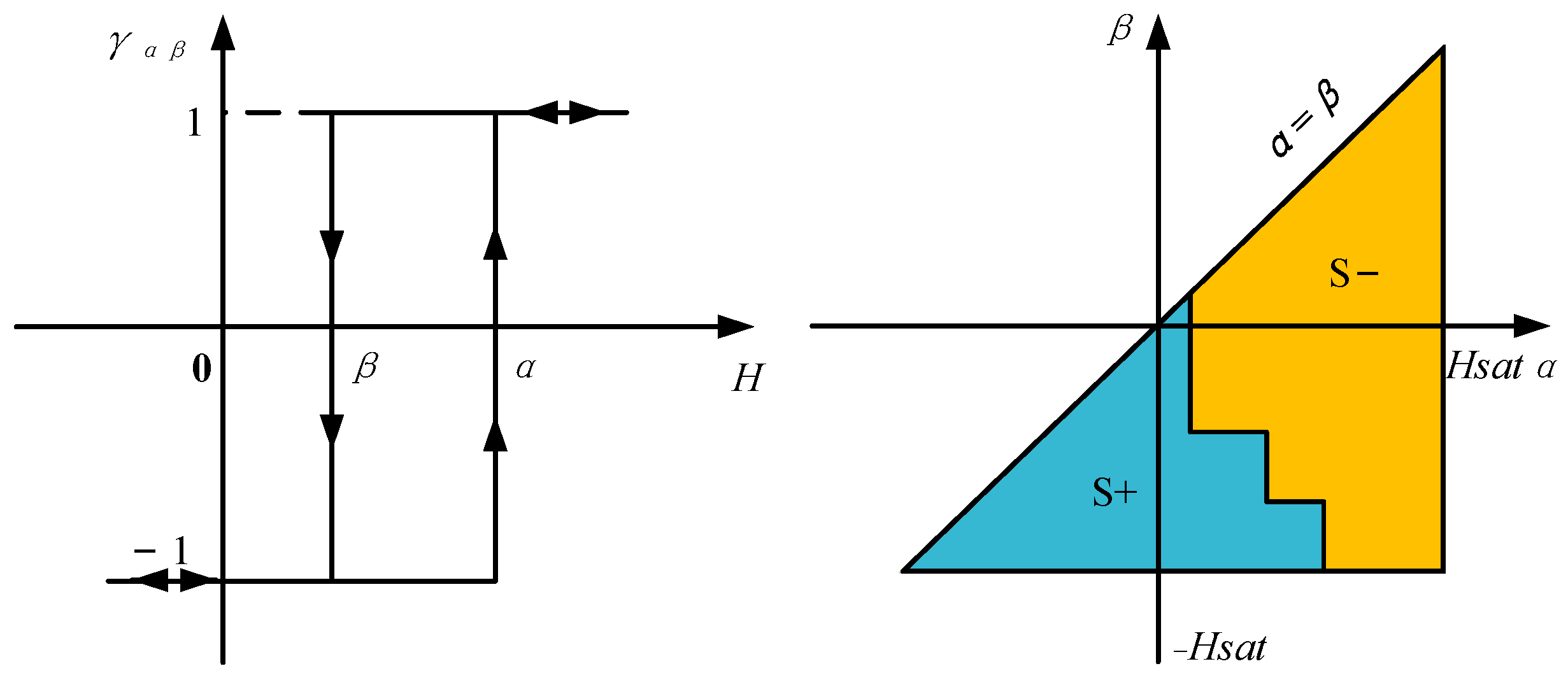 Applsci 14 00321 g001