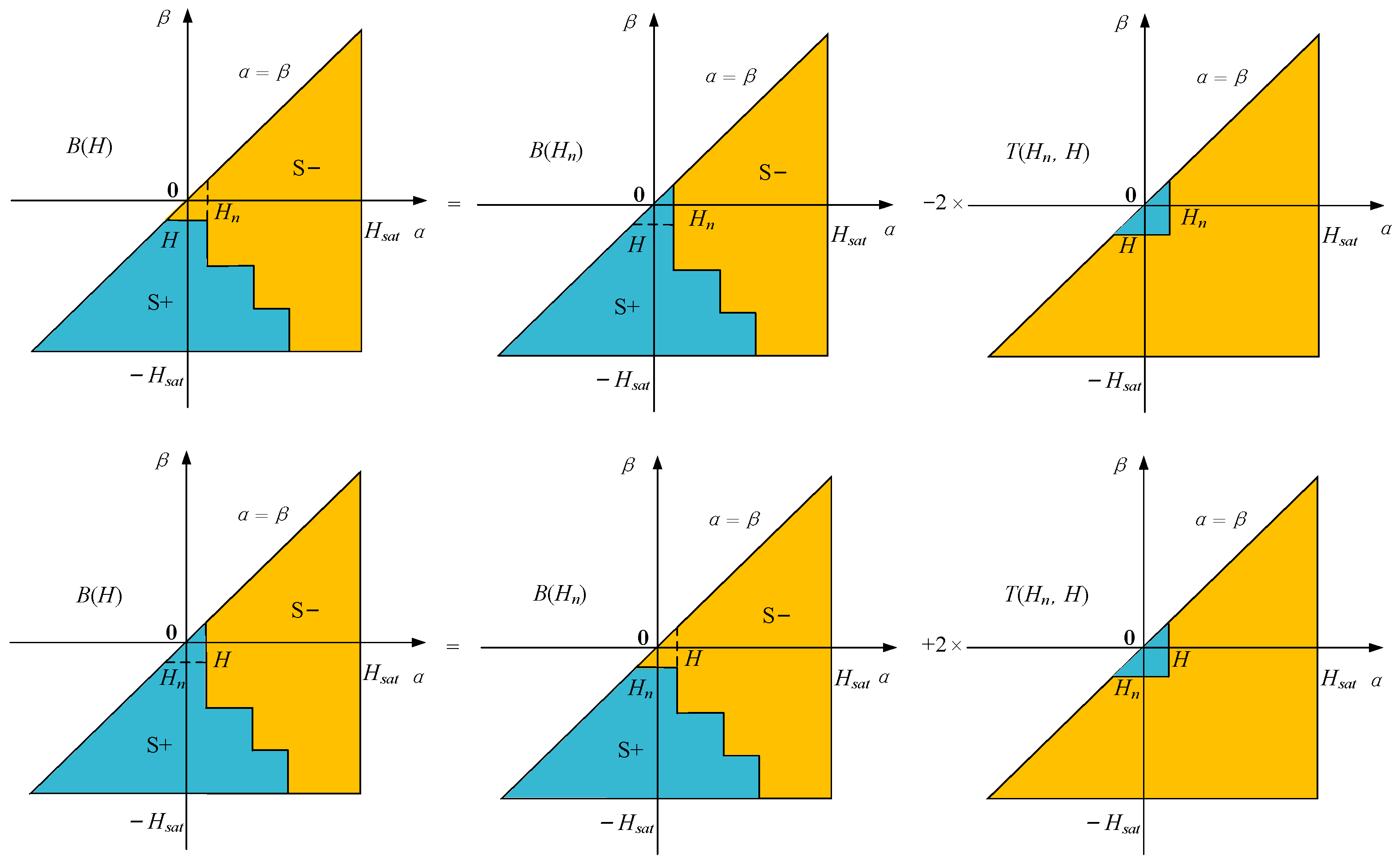 Applsci 14 00321 g002