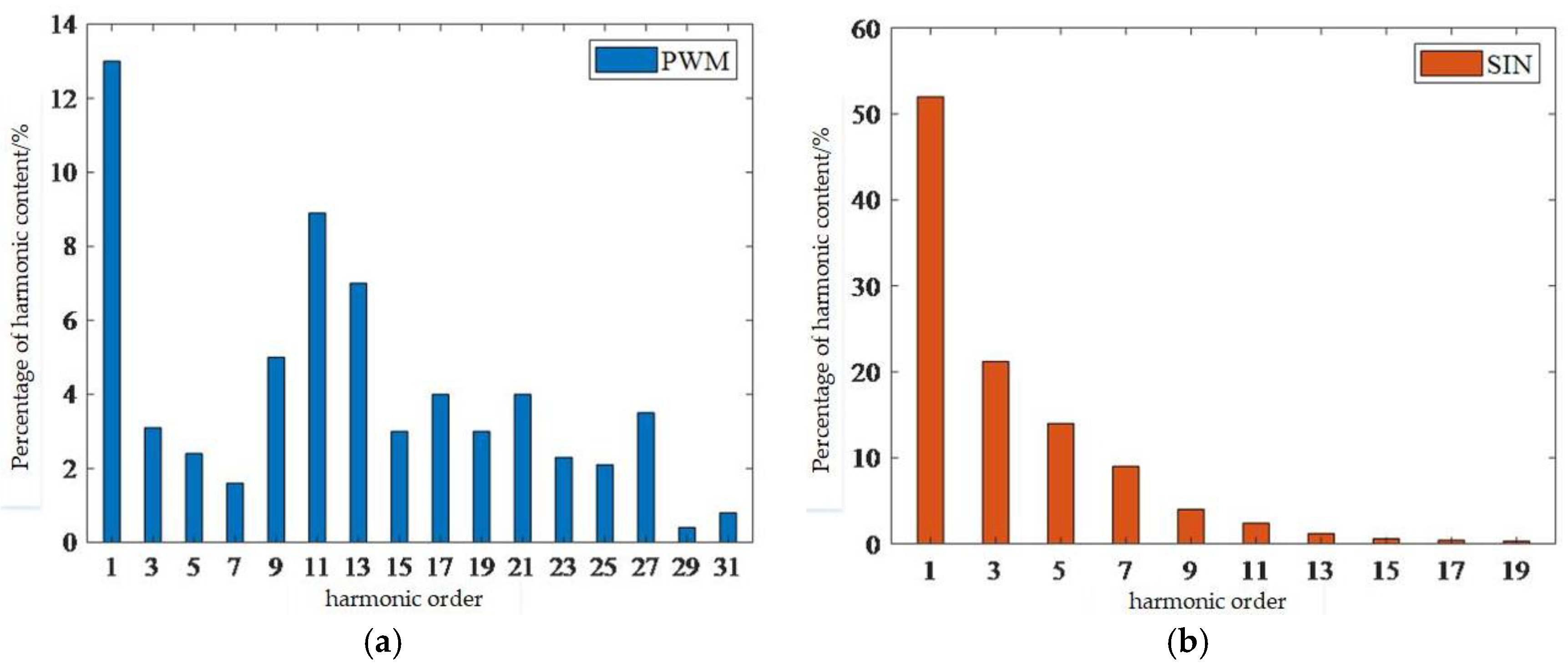 Applsci 14 00321 g004