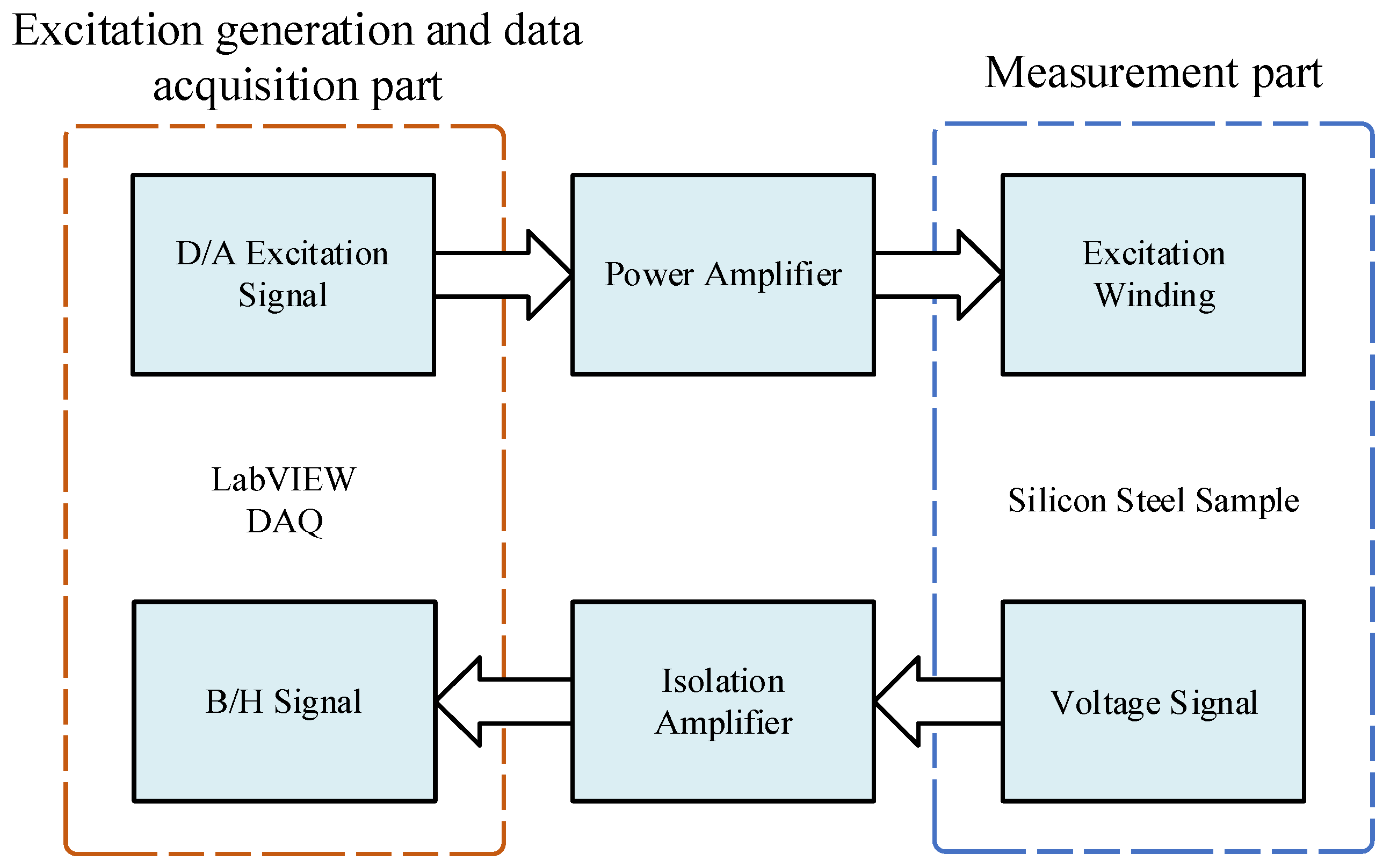 Applsci 14 00321 g007