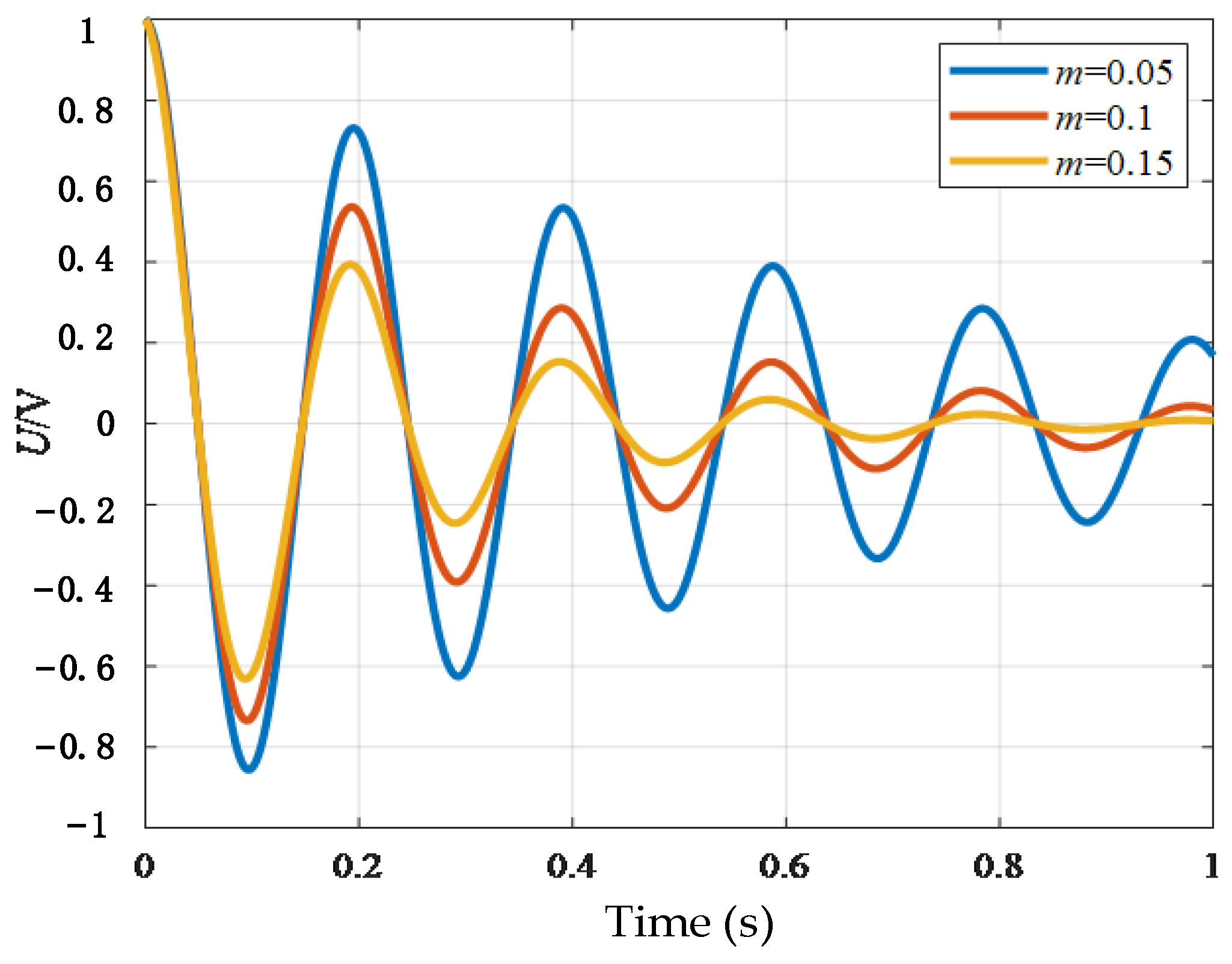 Applsci 14 00321 g011