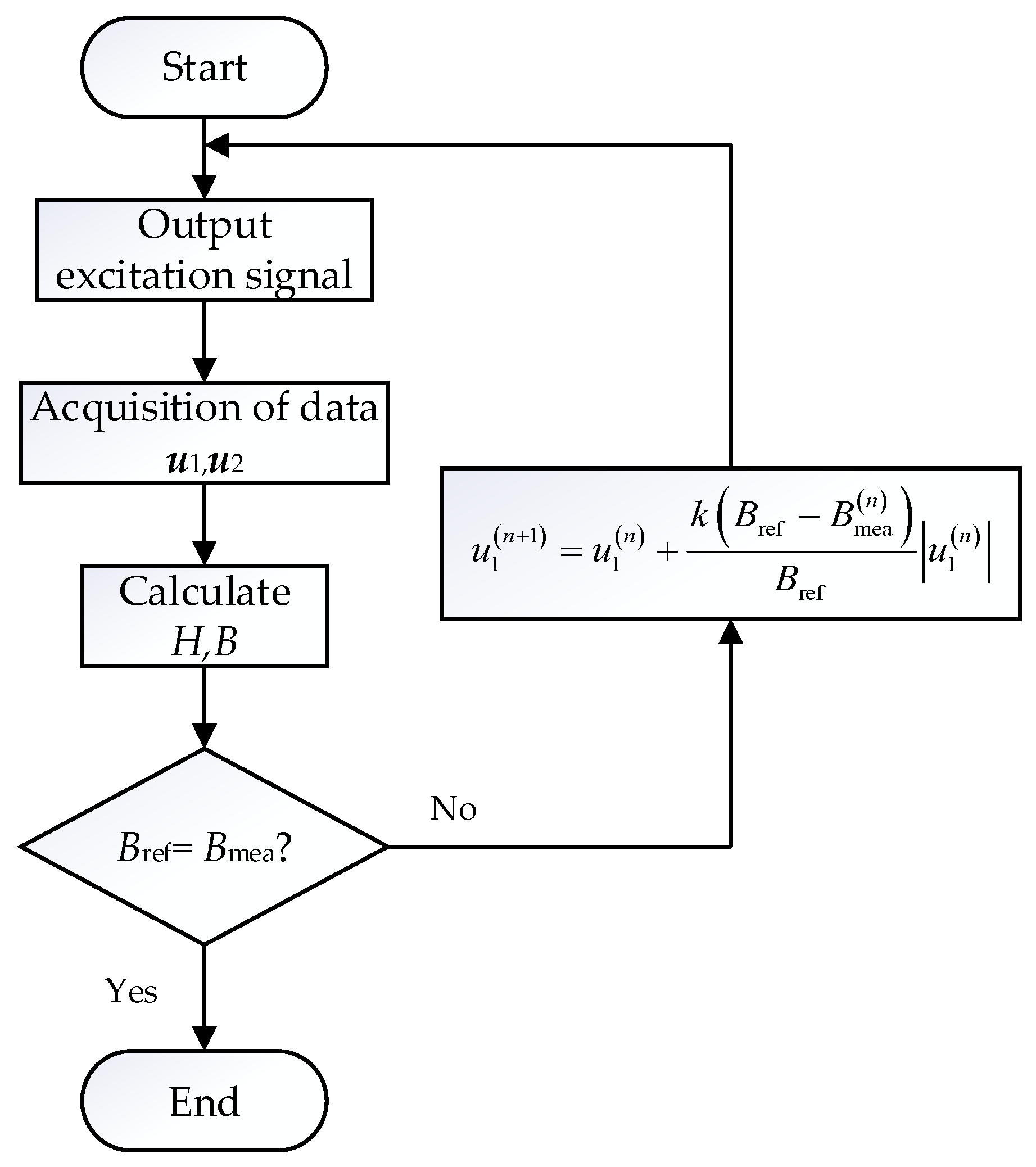 Applsci 14 00321 g013