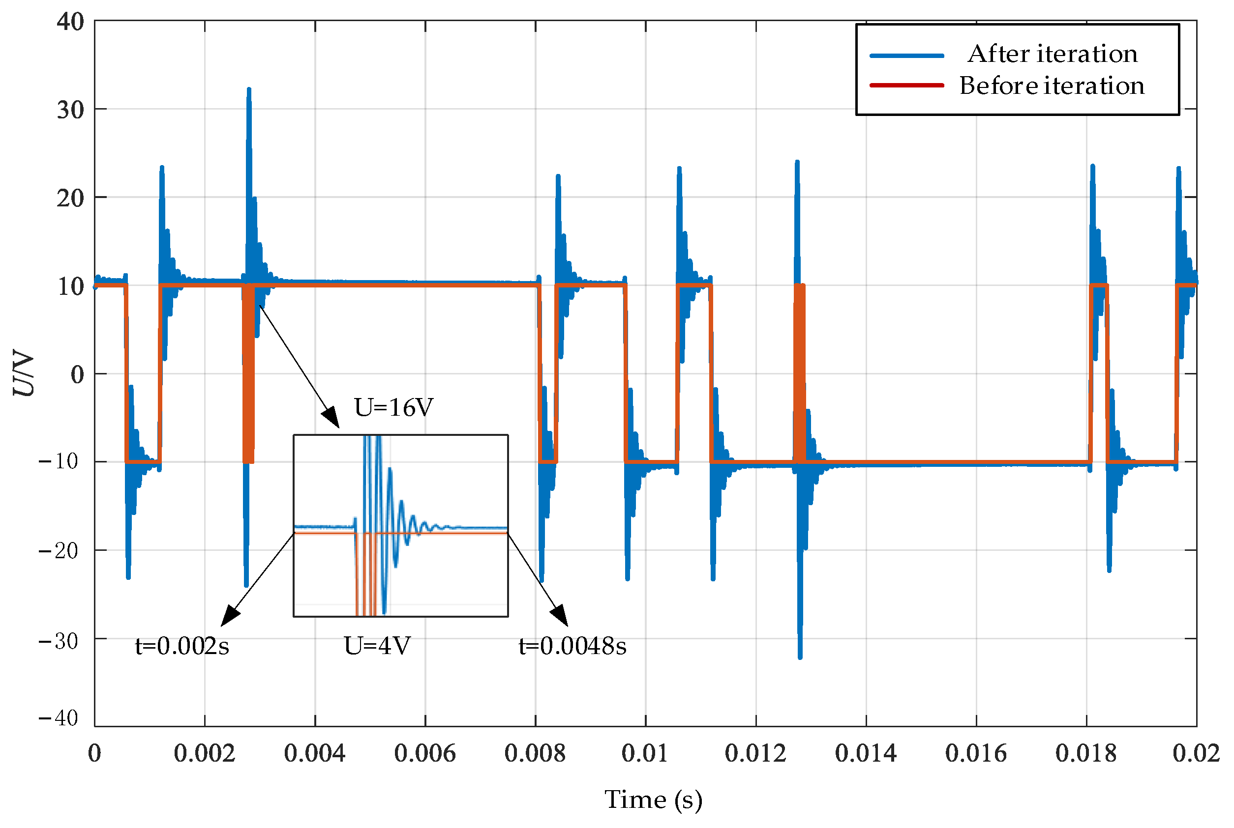 Applsci 14 00321 g014