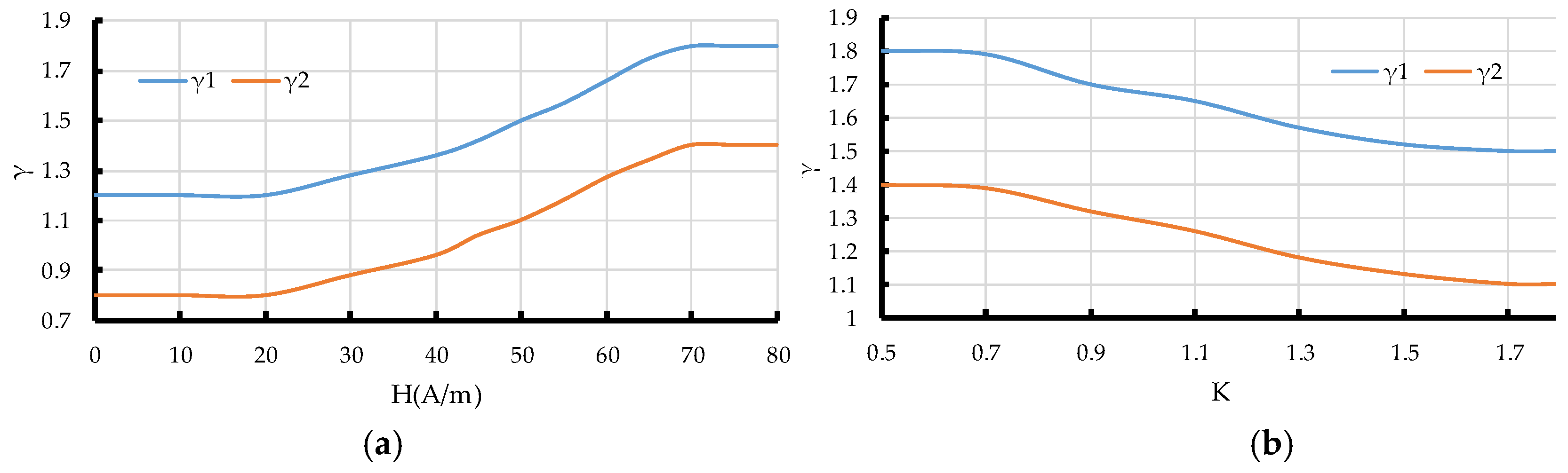 Applsci 14 00321 g015
