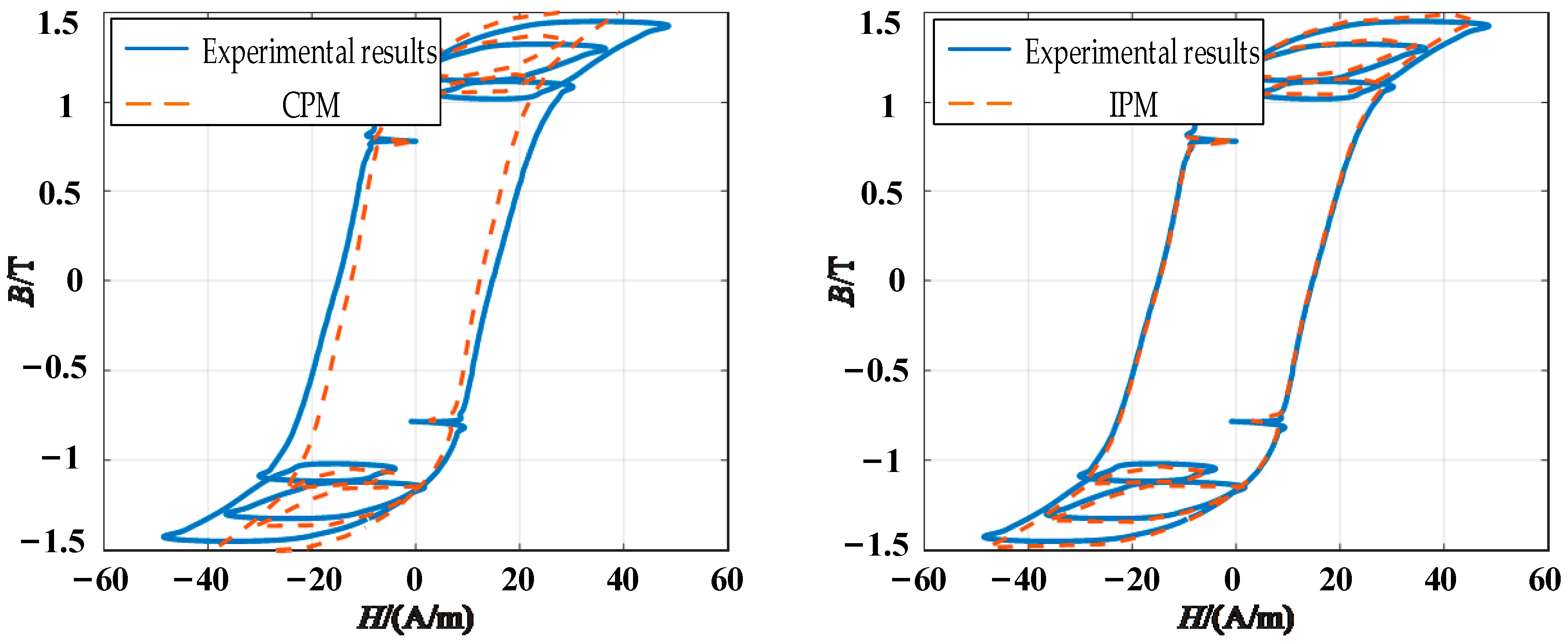 Applsci 14 00321 g016
