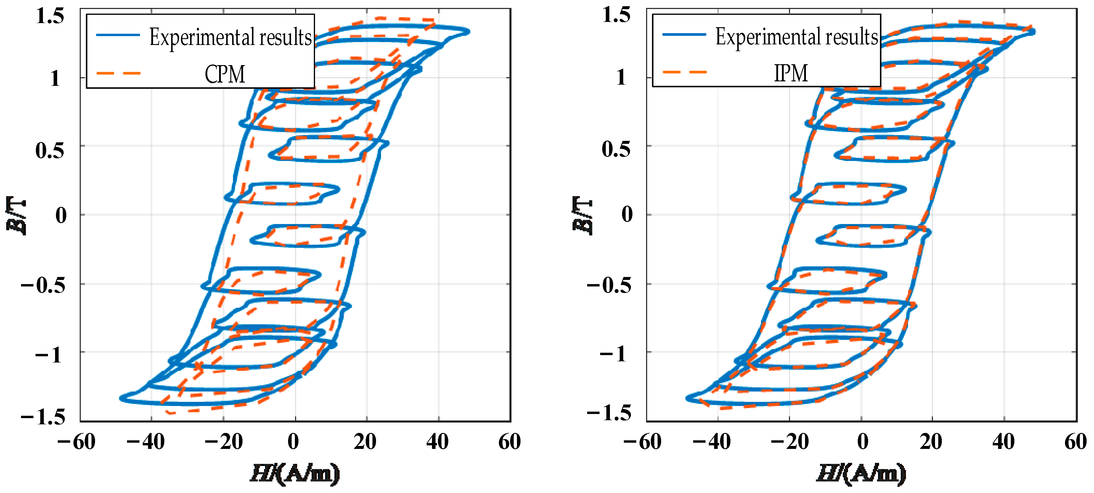 Applsci 14 00321 g018