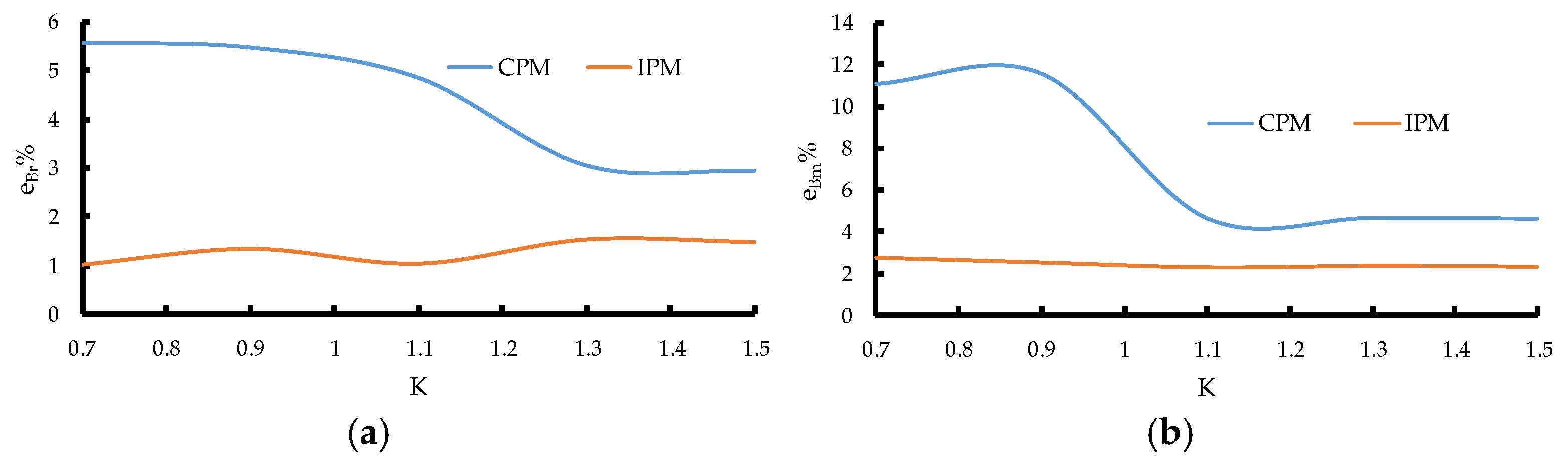 Applsci 14 00321 g020