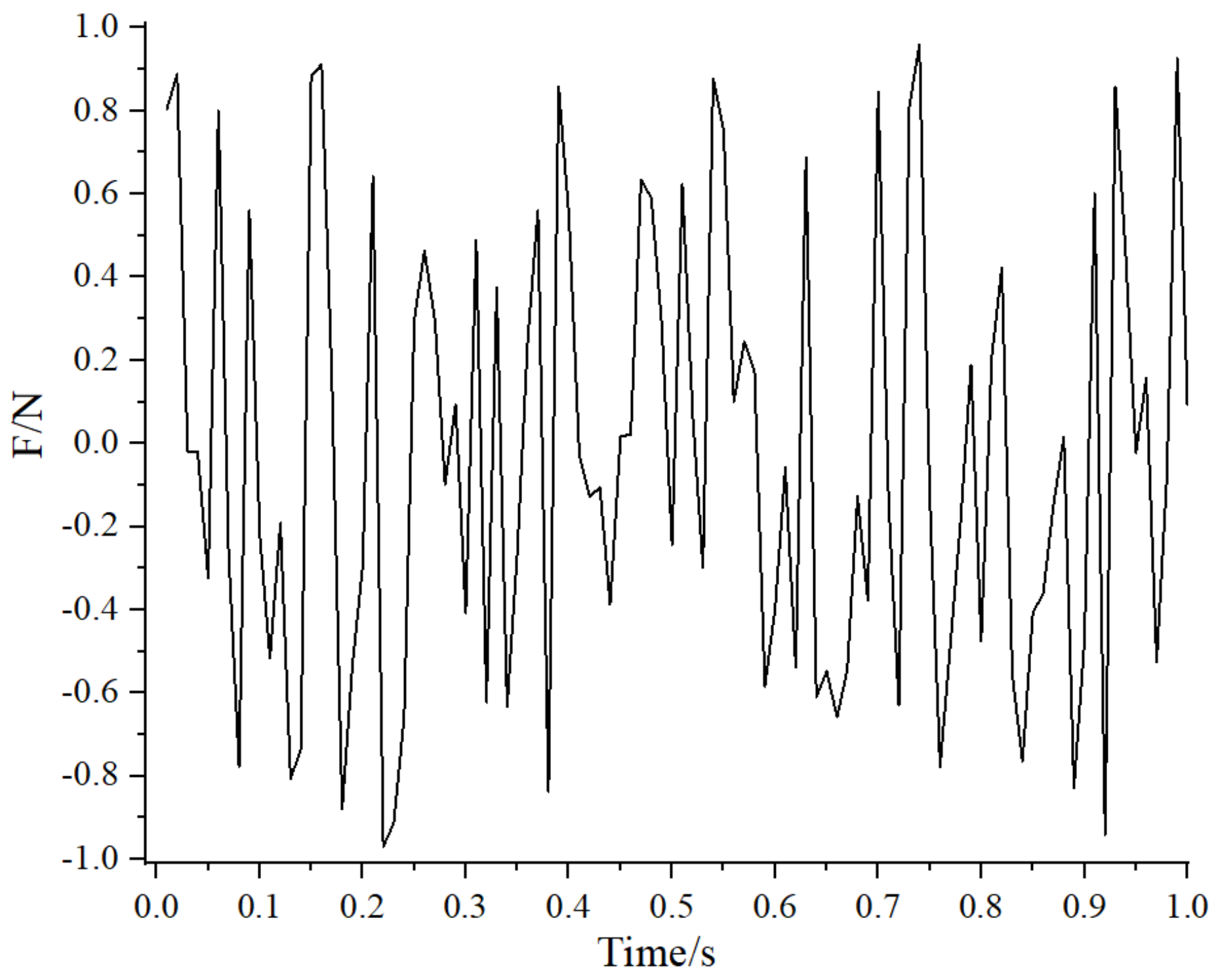 Applsci 14 00322 g002