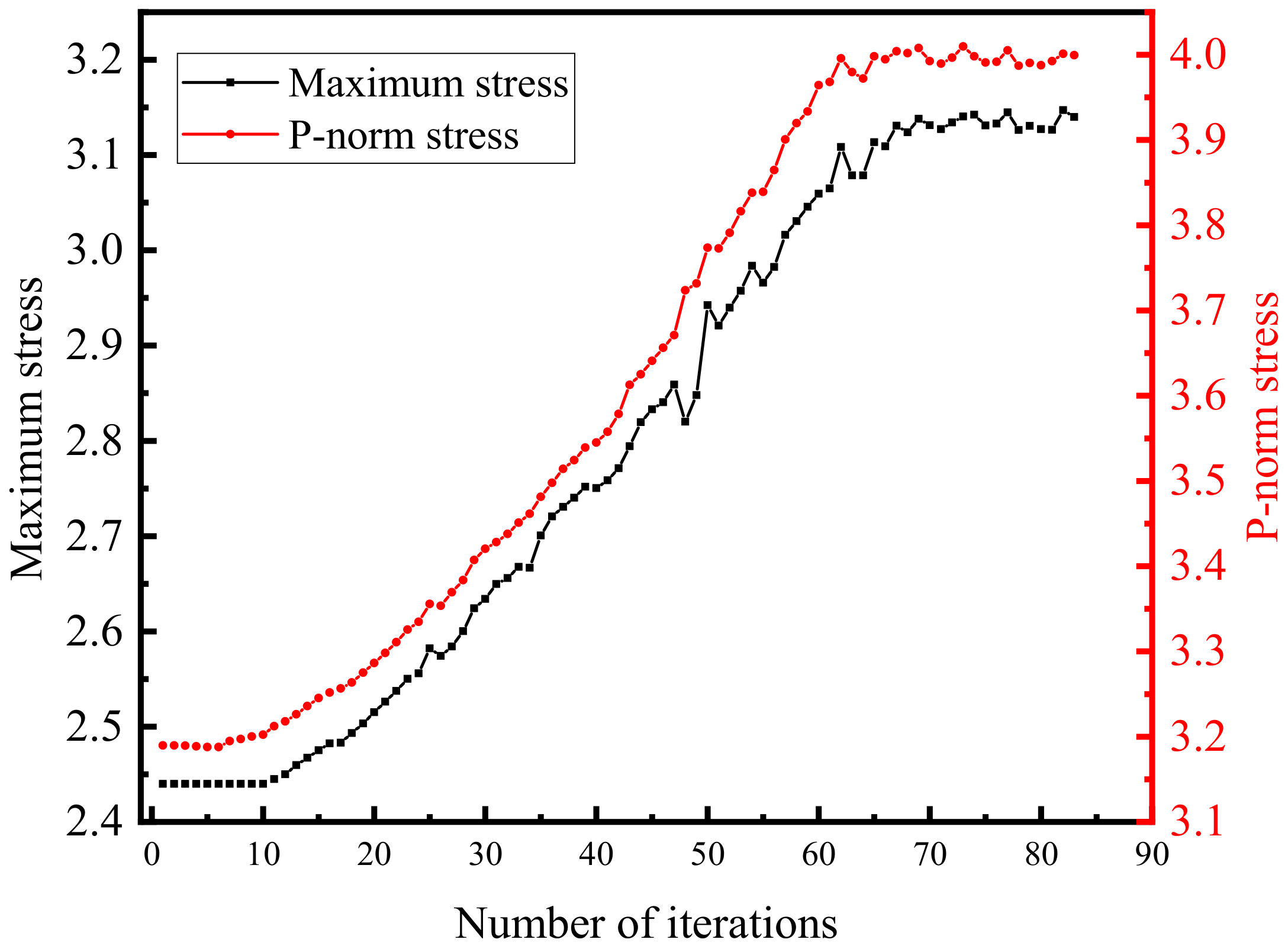 Applsci 14 00322 g009