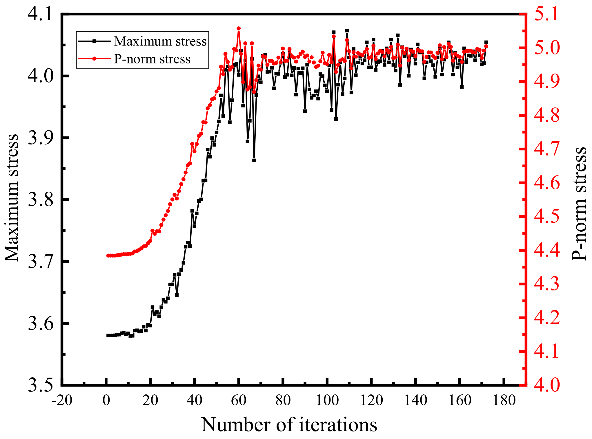 Applsci 14 00322 g015