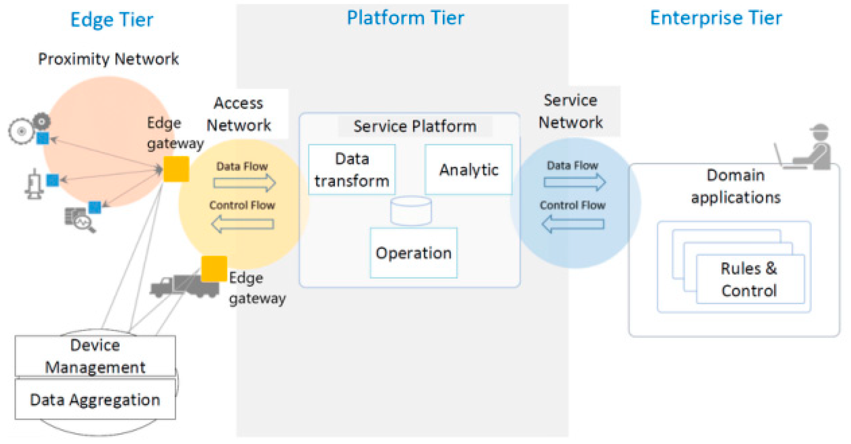 Applsci 14 00323 g002