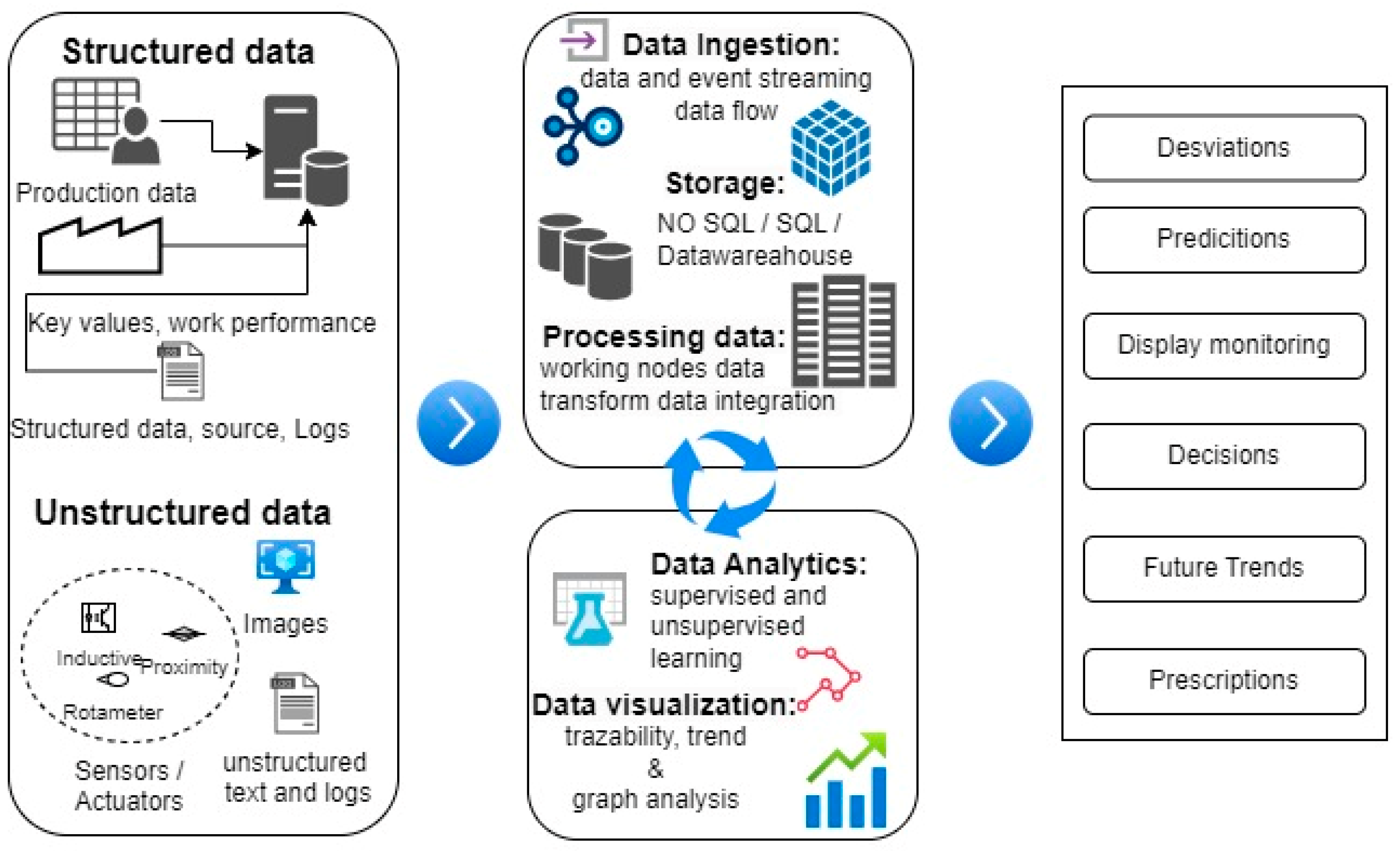 Applsci 14 00323 g007