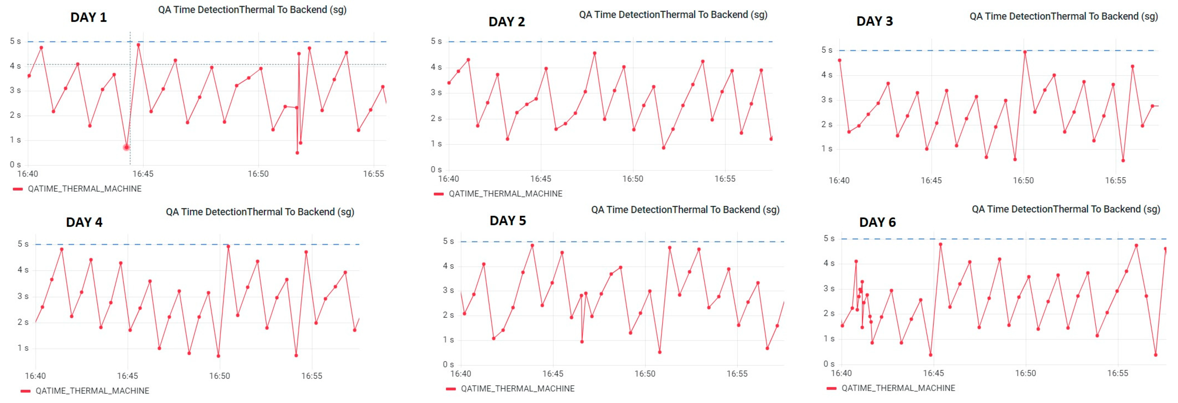 Applsci 14 00323 g015