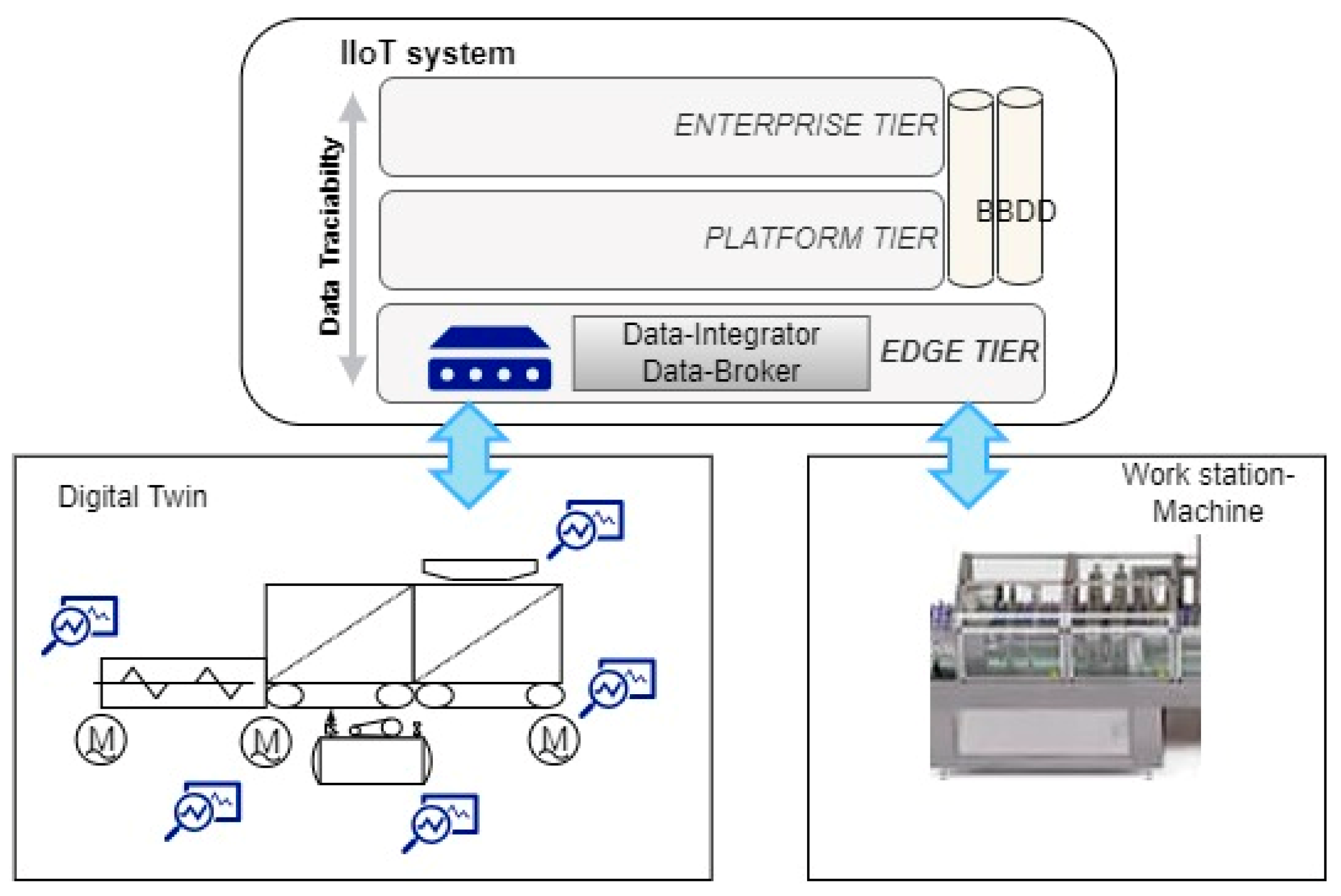 Applsci 14 00323 g017