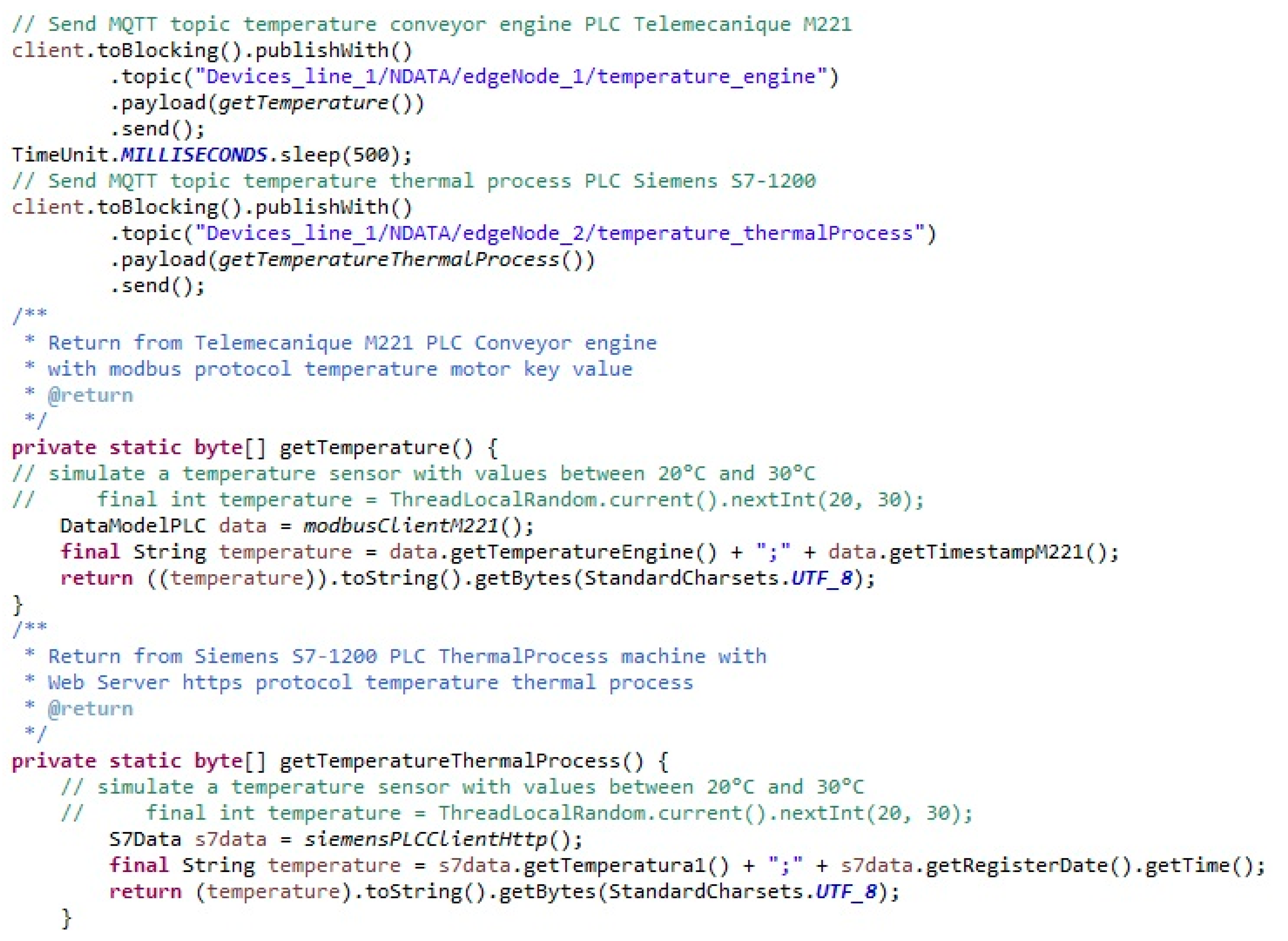 Applsci 14 00323 g0a3