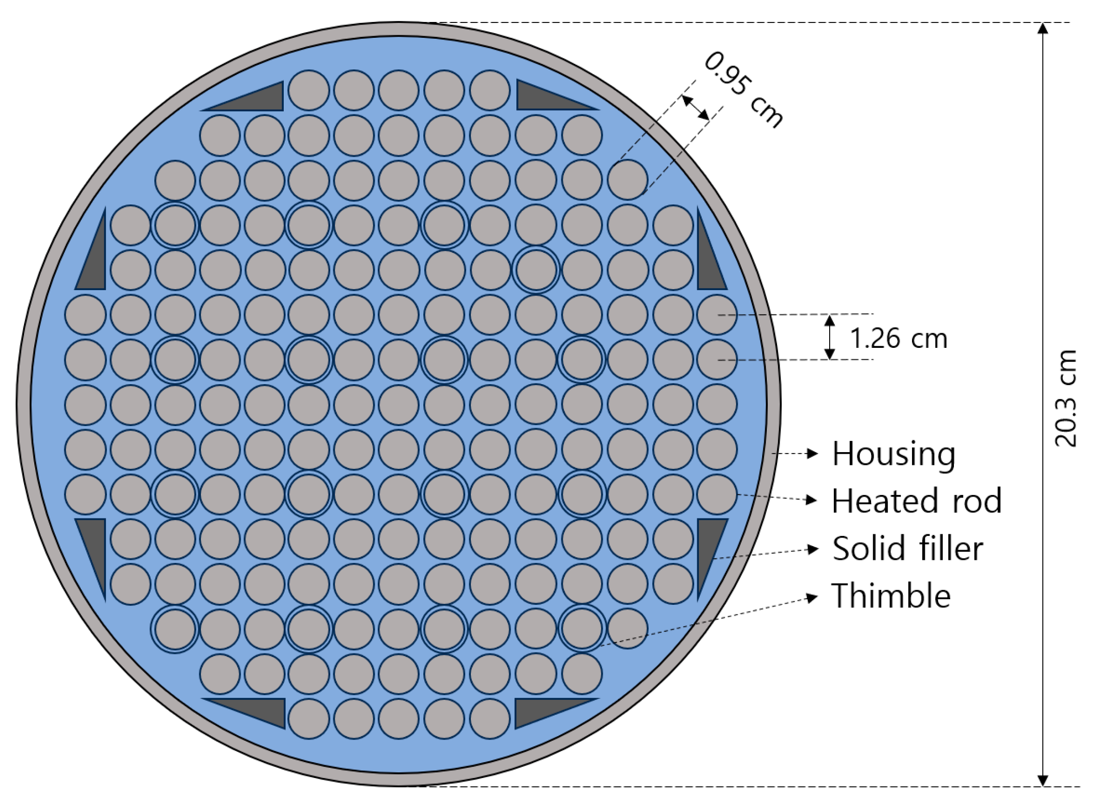 Applsci 14 00324 g001