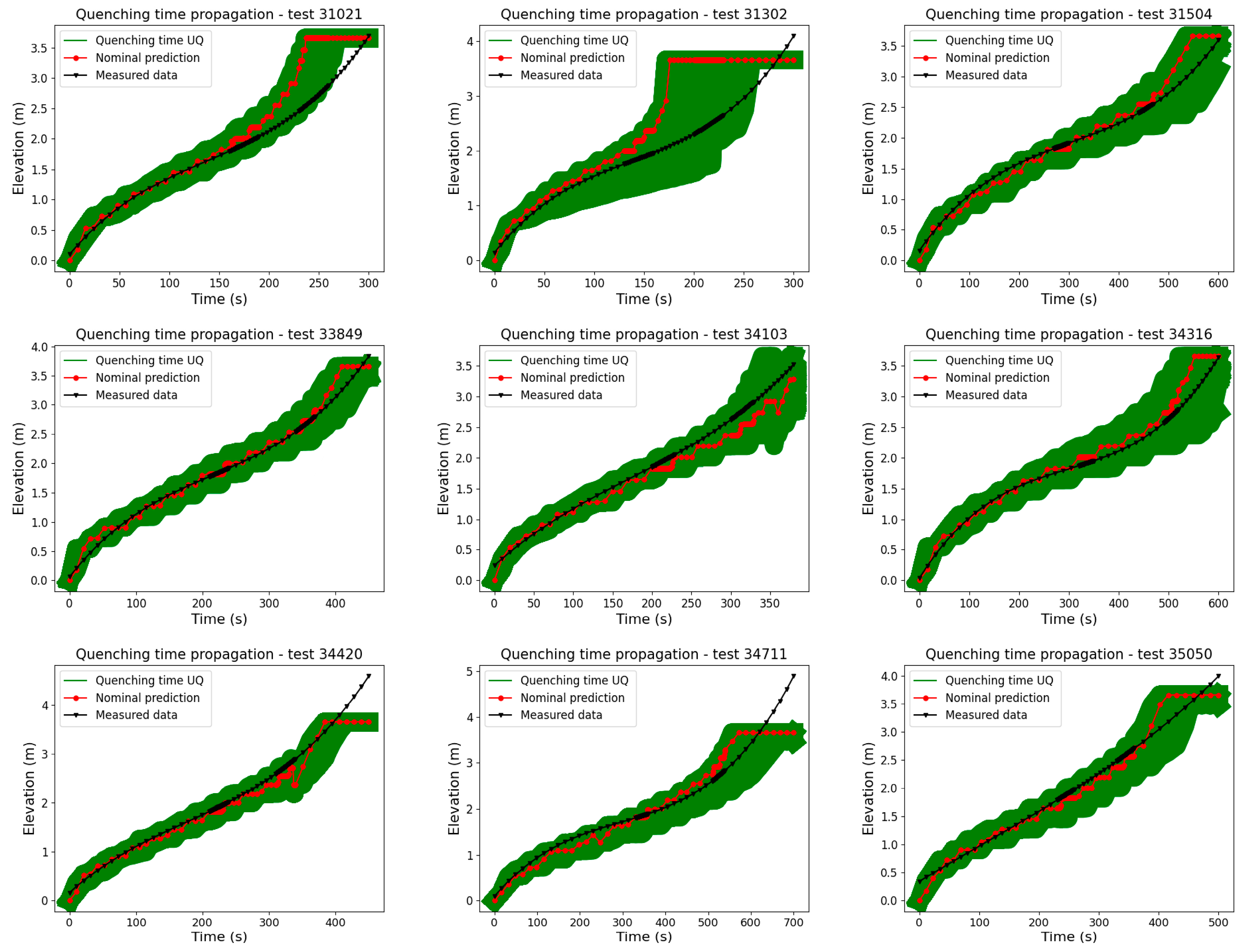 Applsci 14 00324 g005