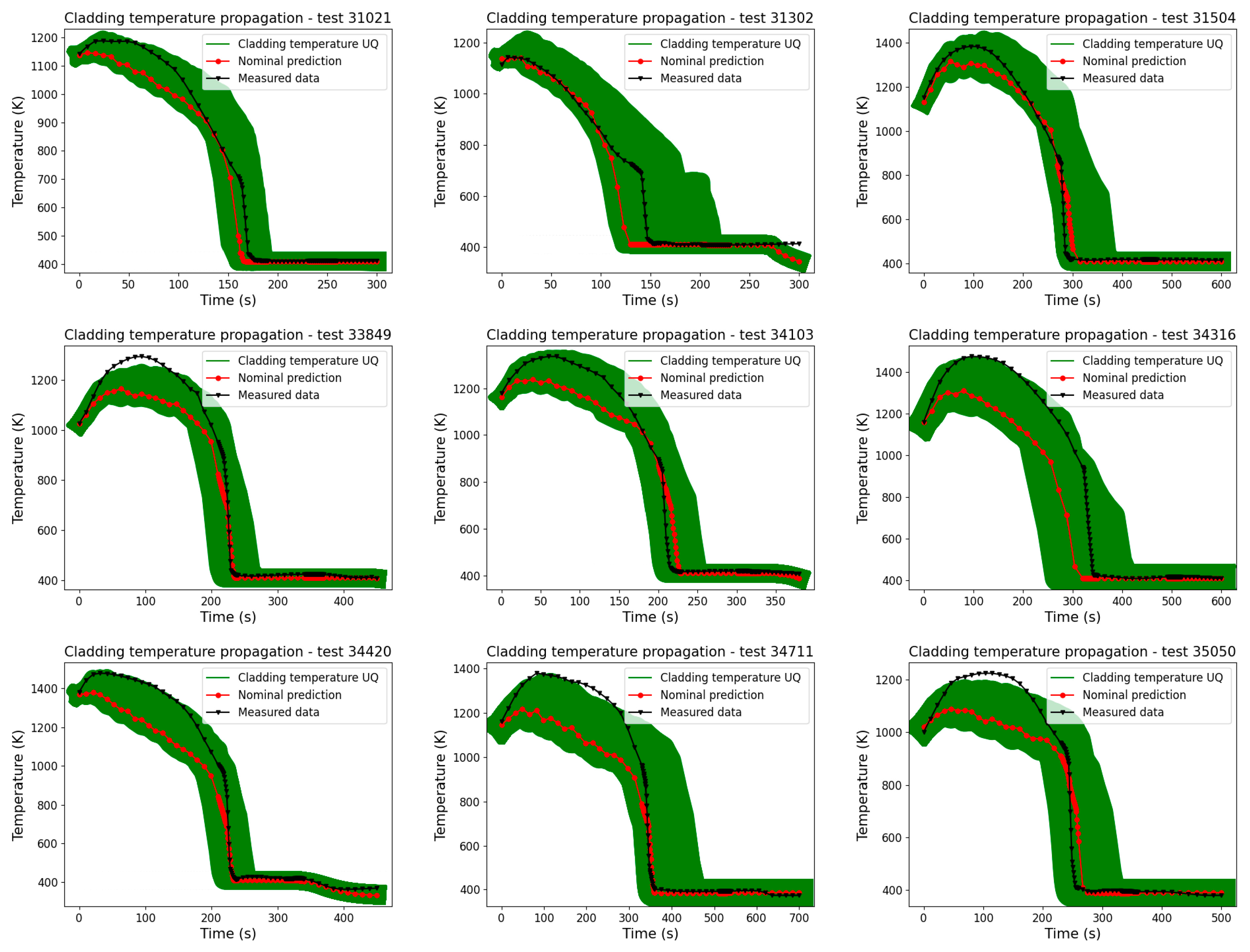 Applsci 14 00324 g006